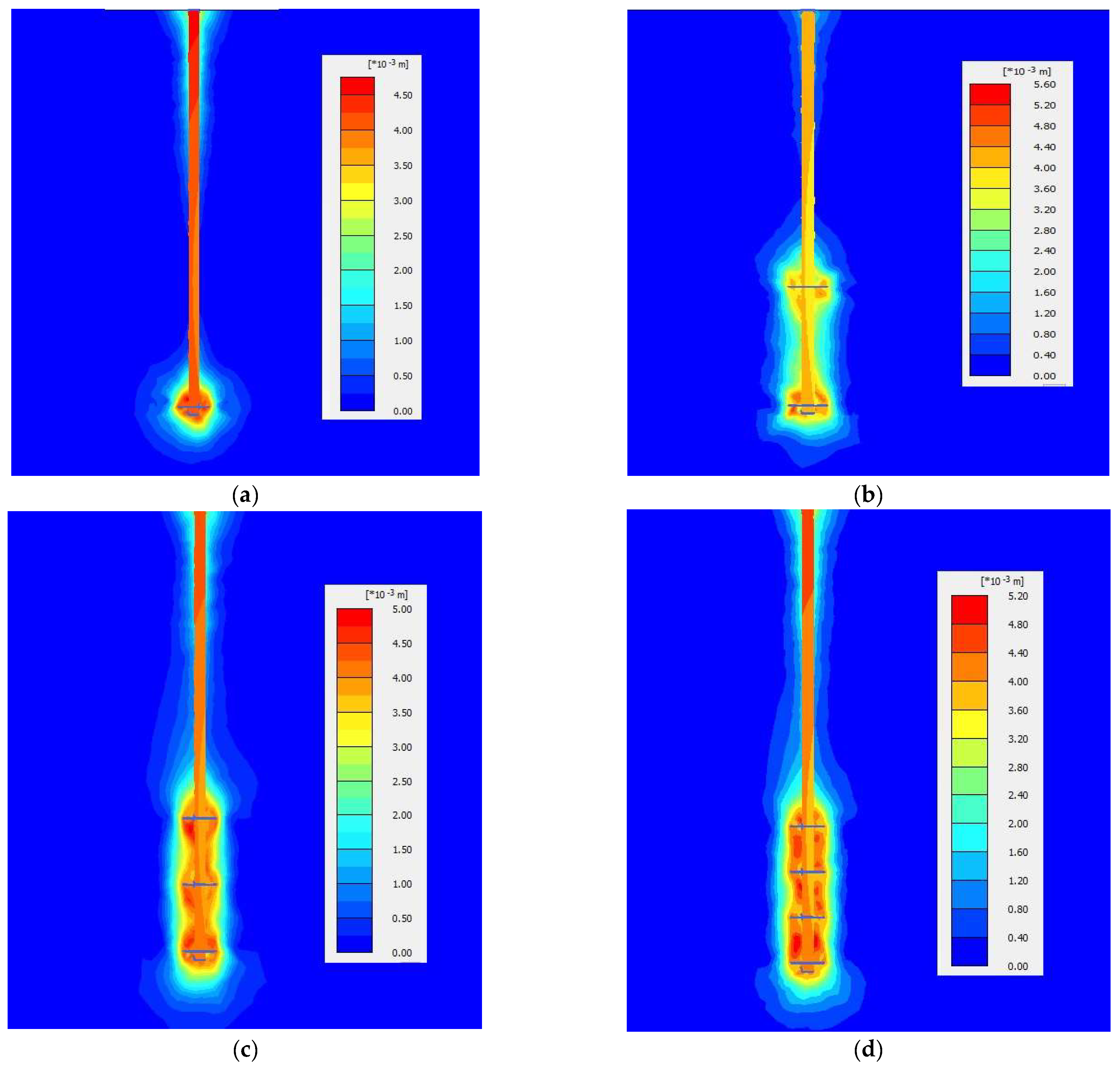 Applsci 12 06827 g018