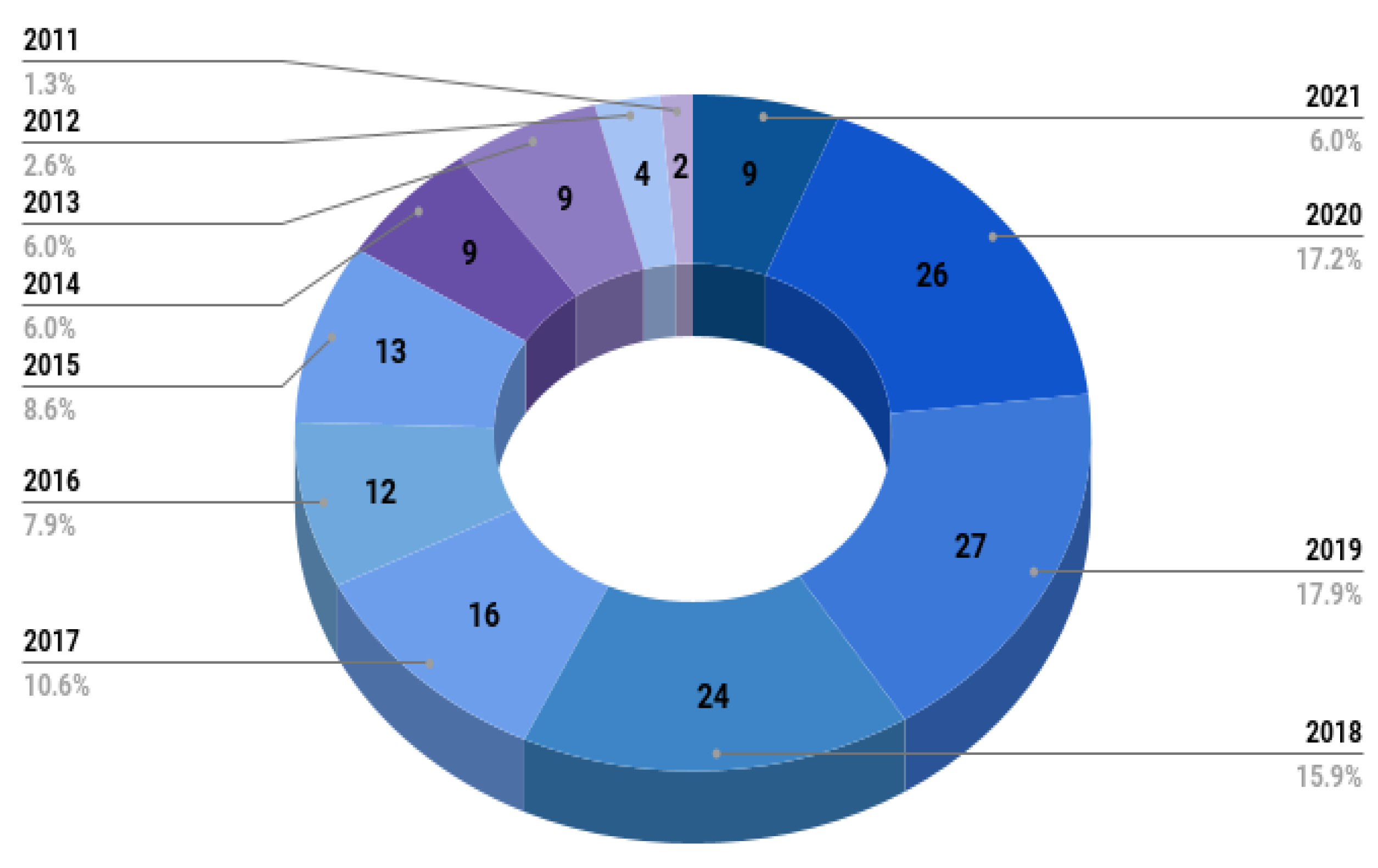 Applsci 12 06831 g002