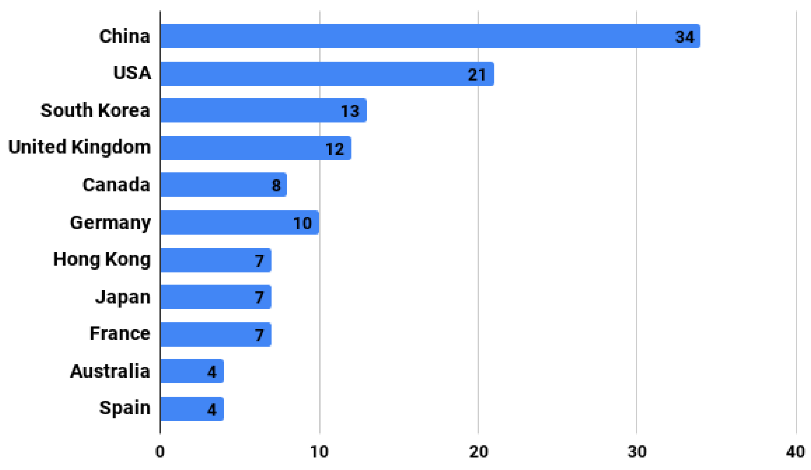 Applsci 12 06831 g003