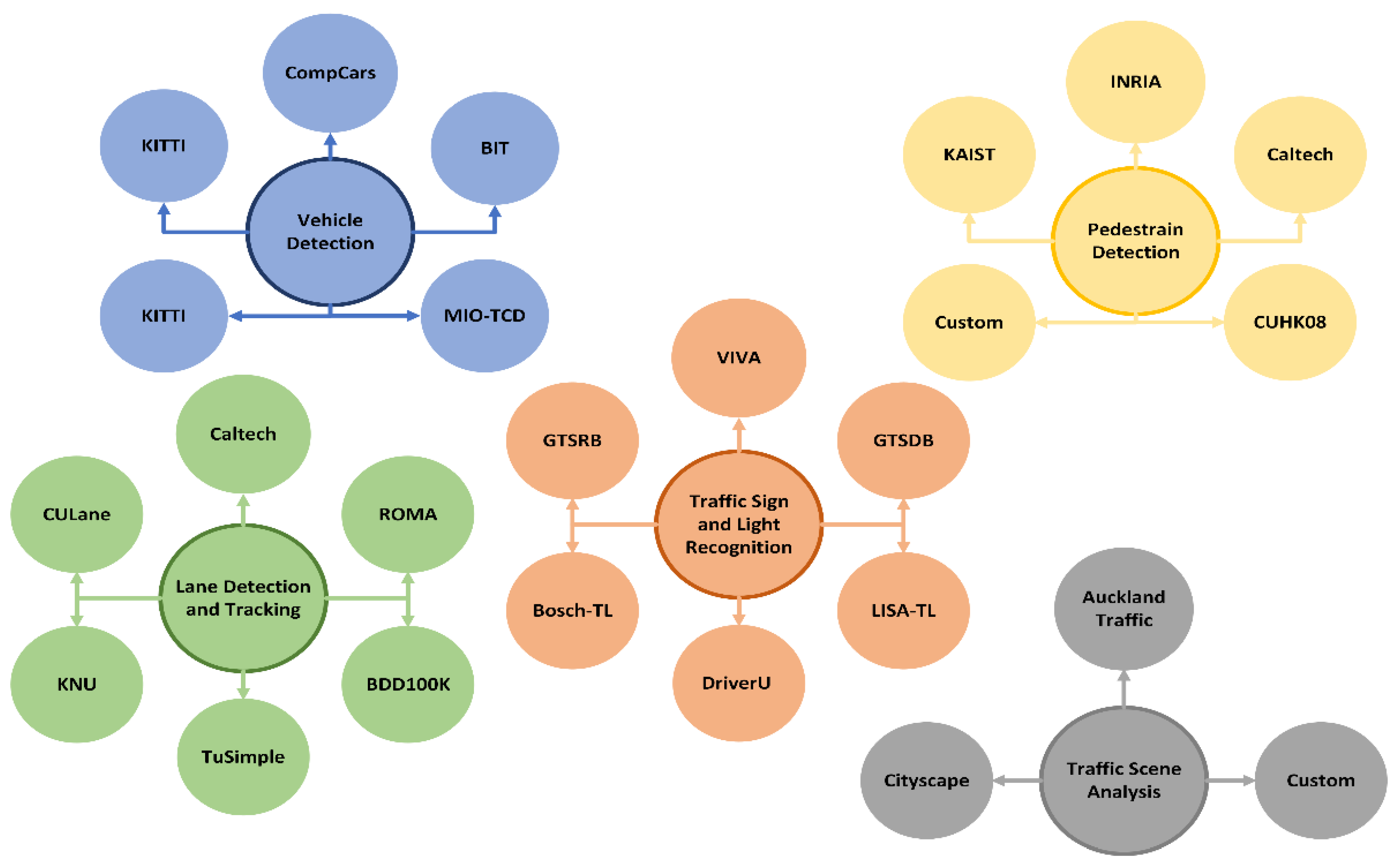 Applsci 12 06831 g005