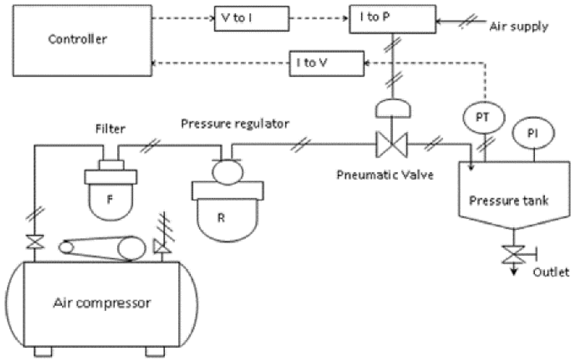 Applsci 12 06832 g001
