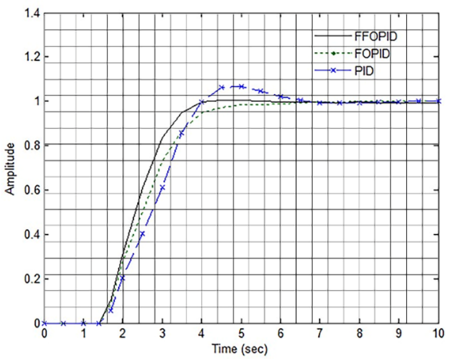 Applsci 12 06832 g005