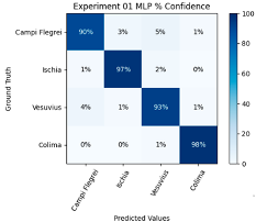 Applsci 12 06835 i001