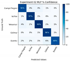 Applsci 12 06835 i003