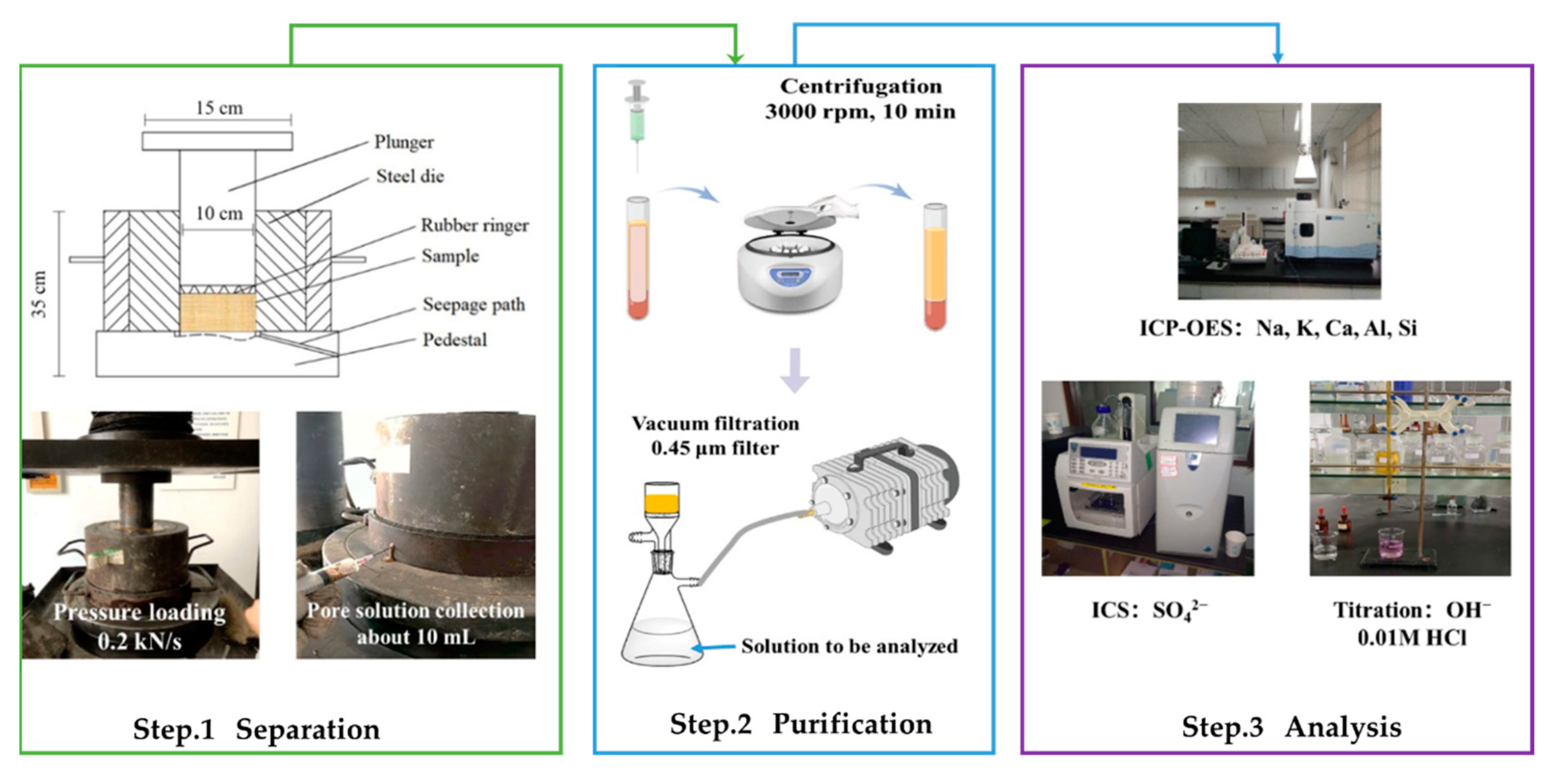 Applsci 12 06843 g001