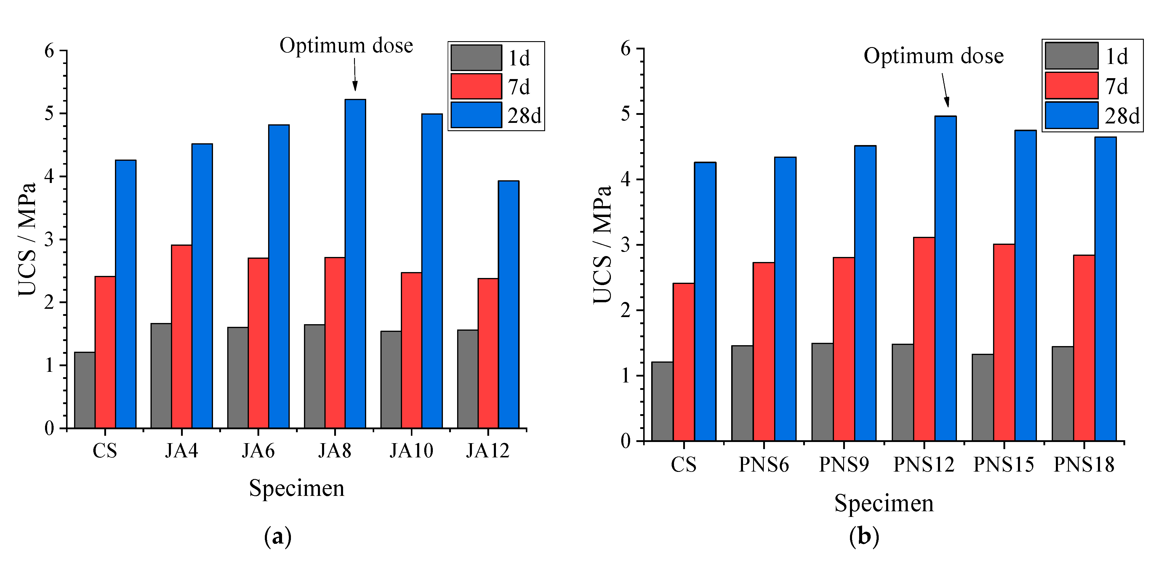 Applsci 12 06843 g002