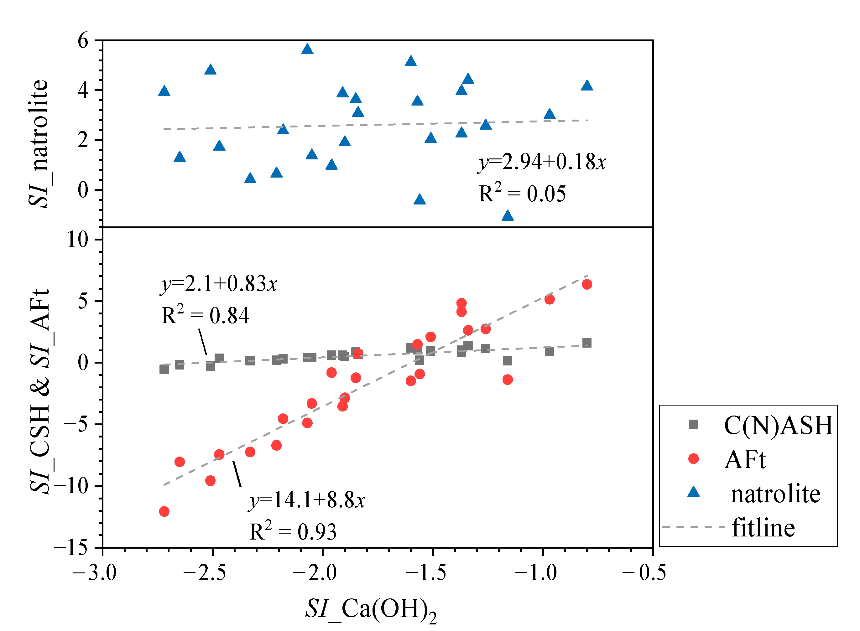 Applsci 12 06843 g004