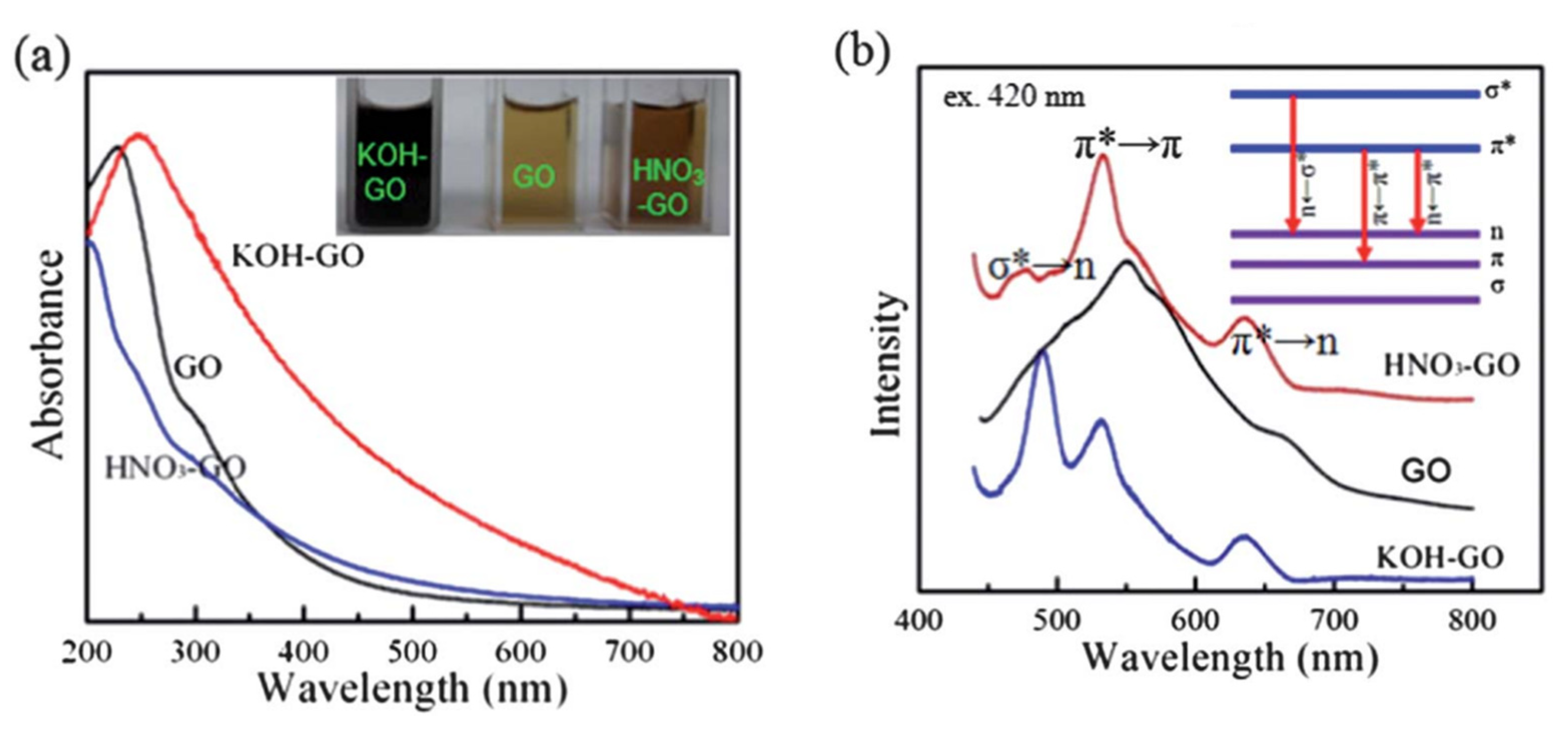 Applsci 12 06844 g001