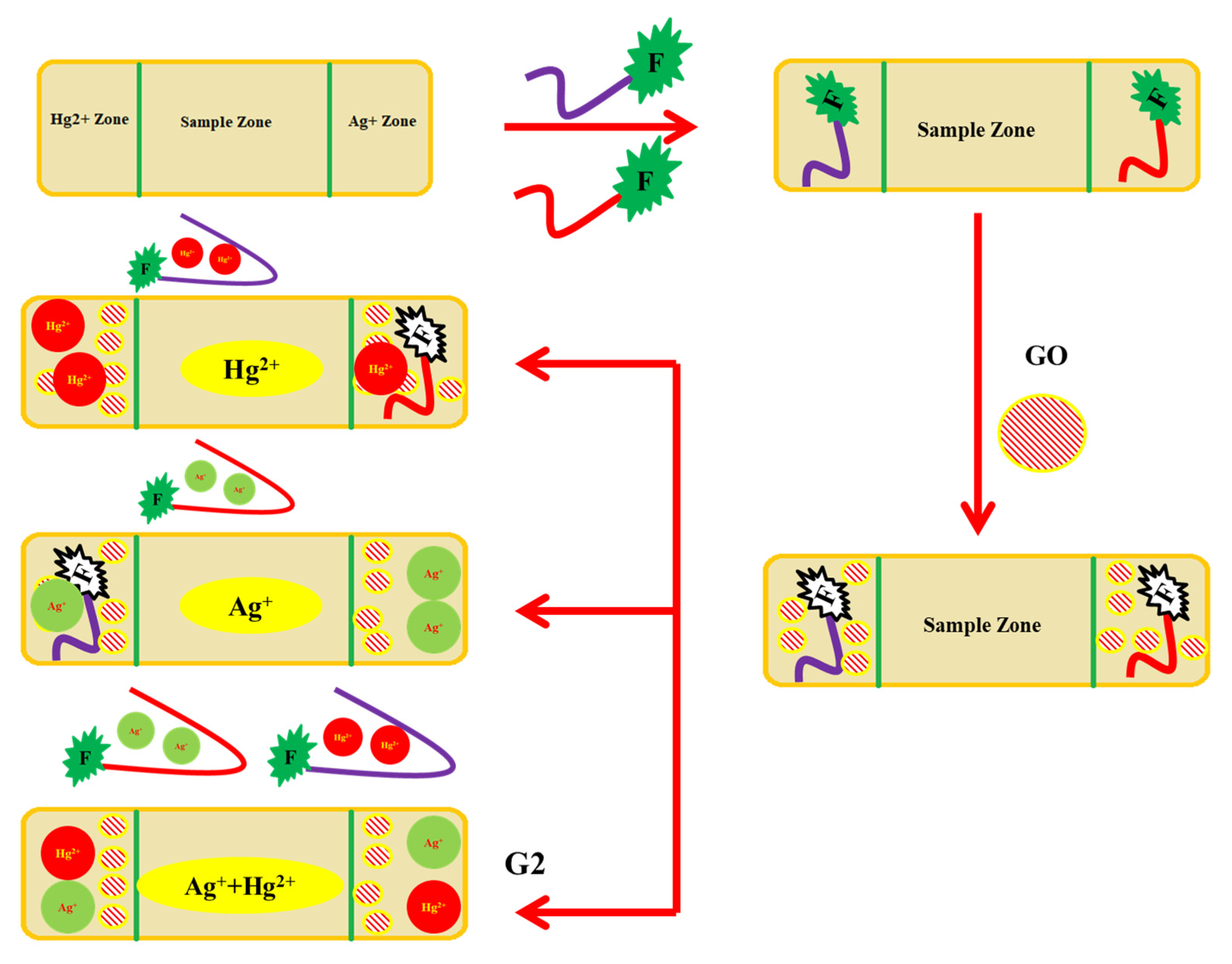 Applsci 12 06844 g004