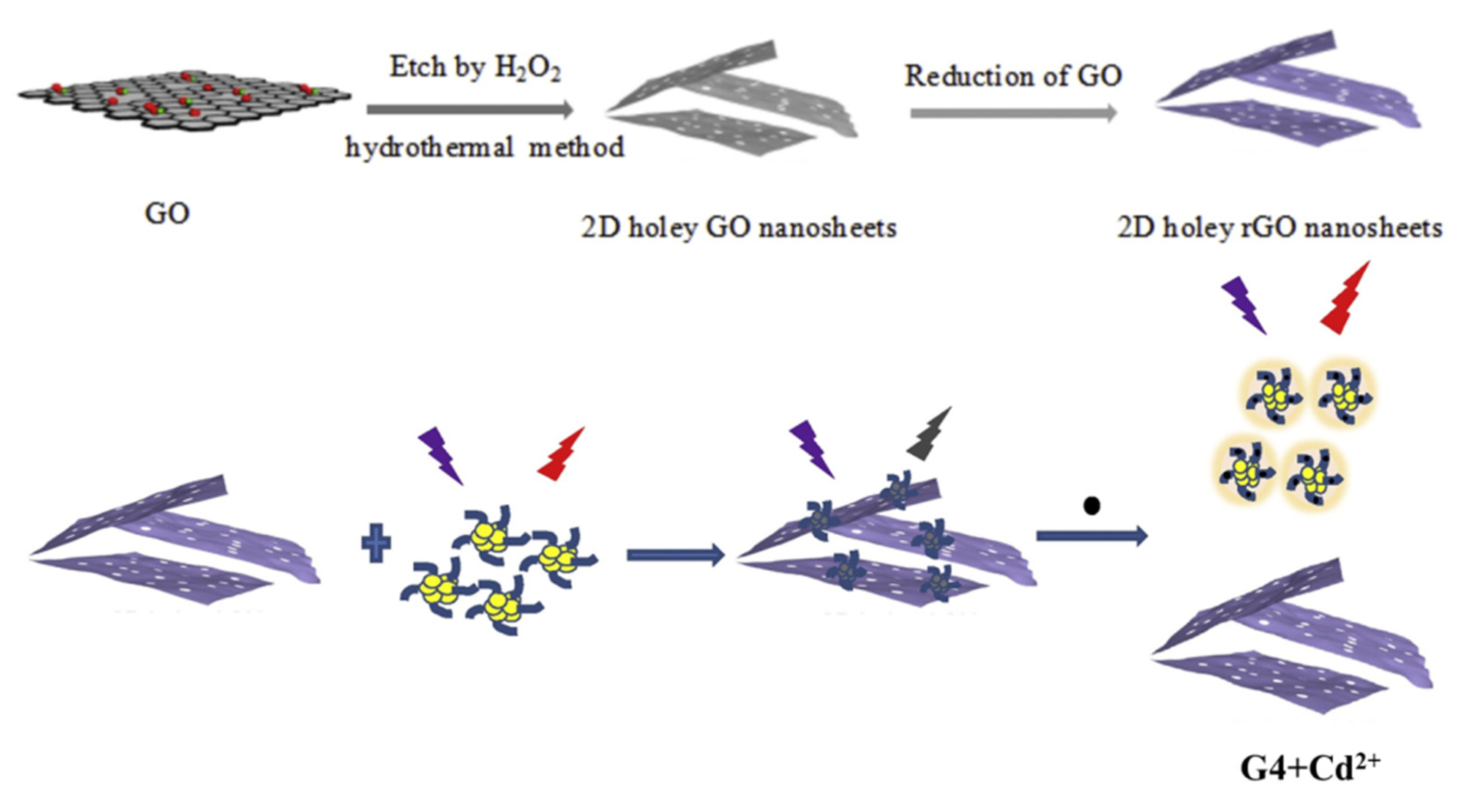 Applsci 12 06844 g006