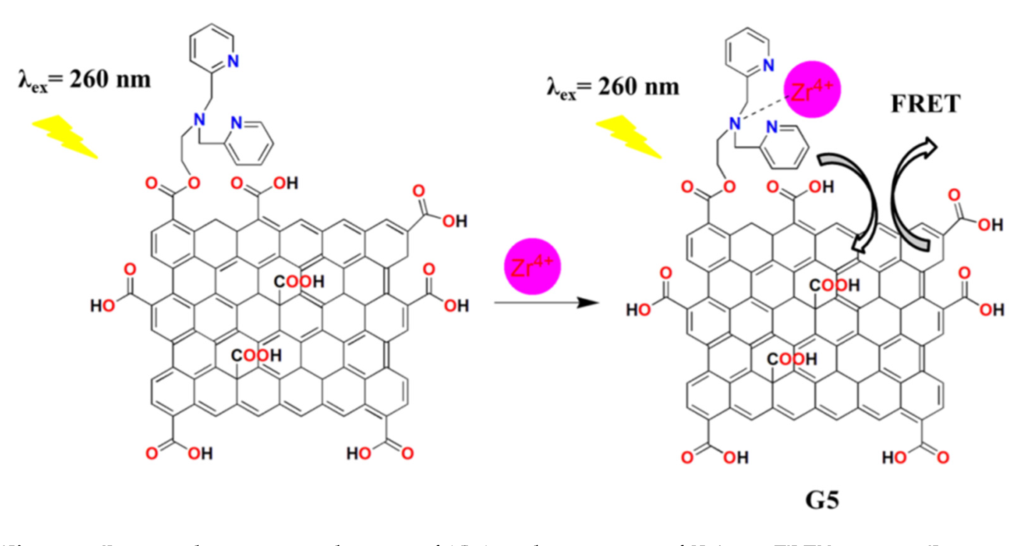 Applsci 12 06844 g007