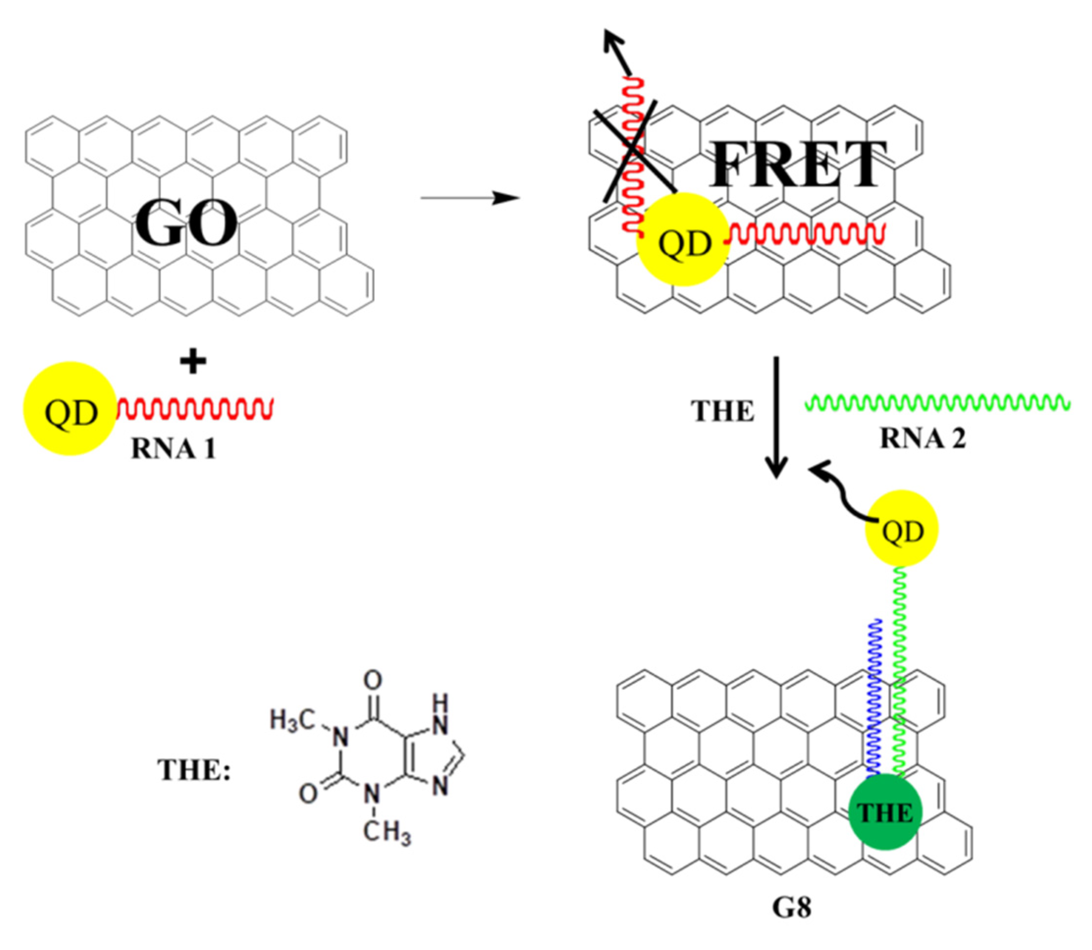 Applsci 12 06844 g010