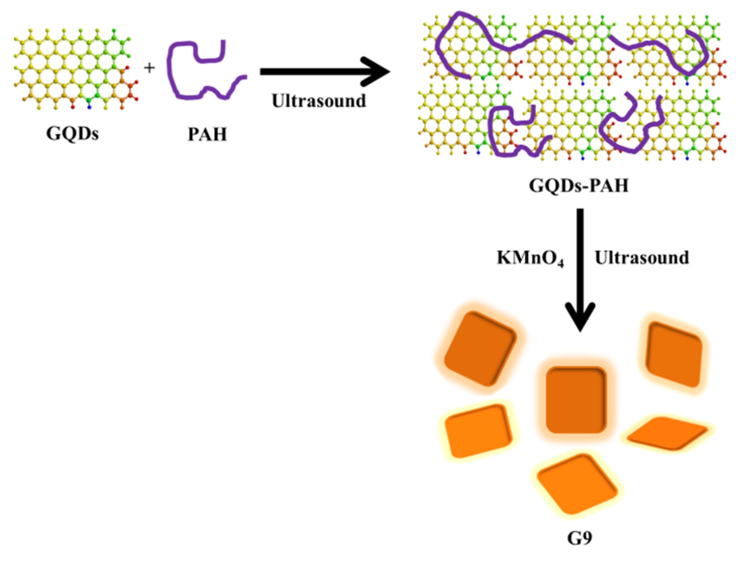 Applsci 12 06844 g011