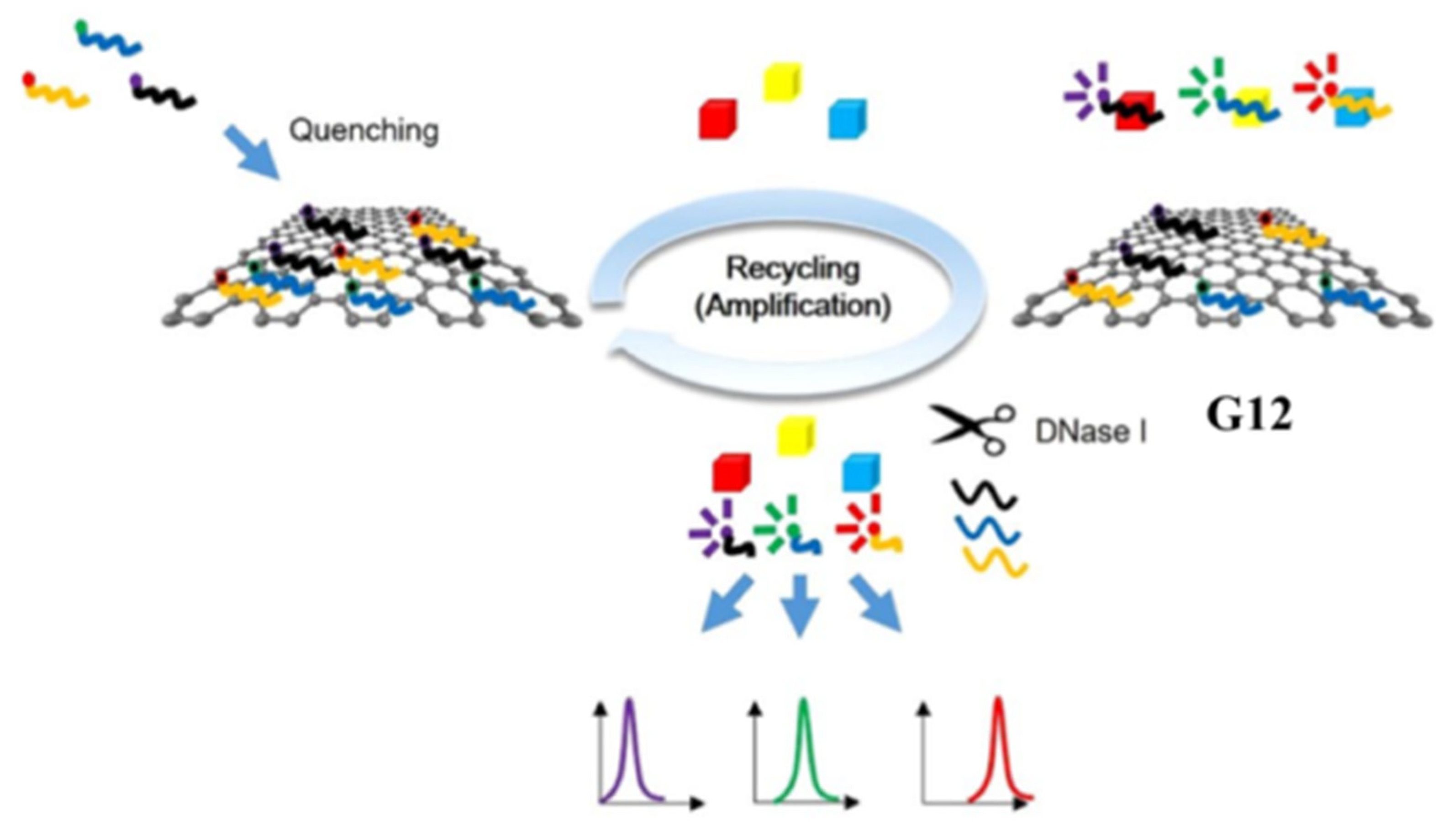 Applsci 12 06844 g014