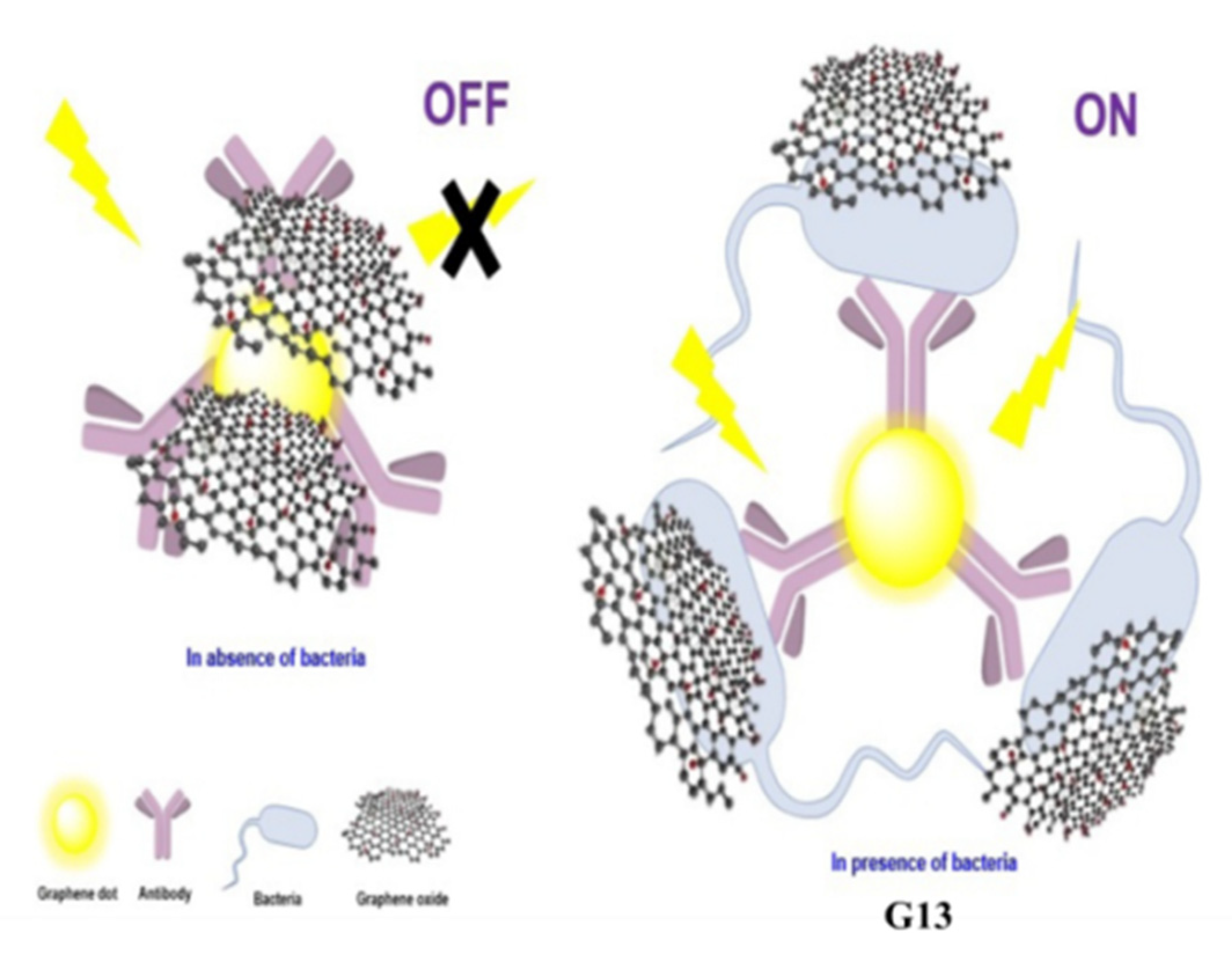 Applsci 12 06844 g015