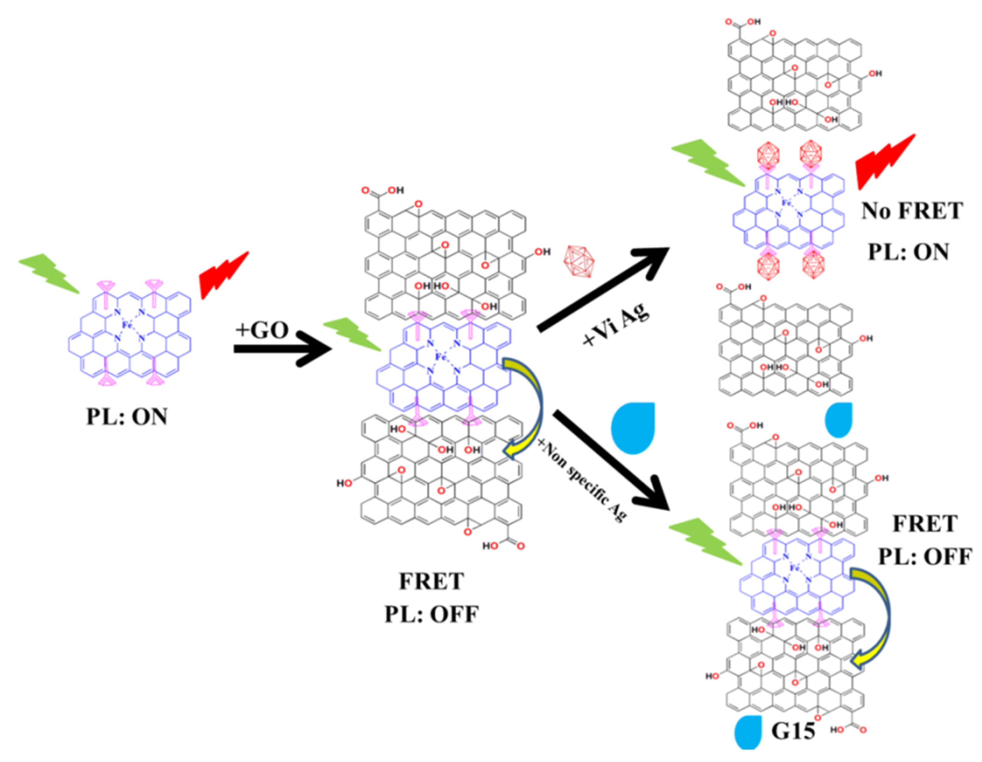 Applsci 12 06844 g017