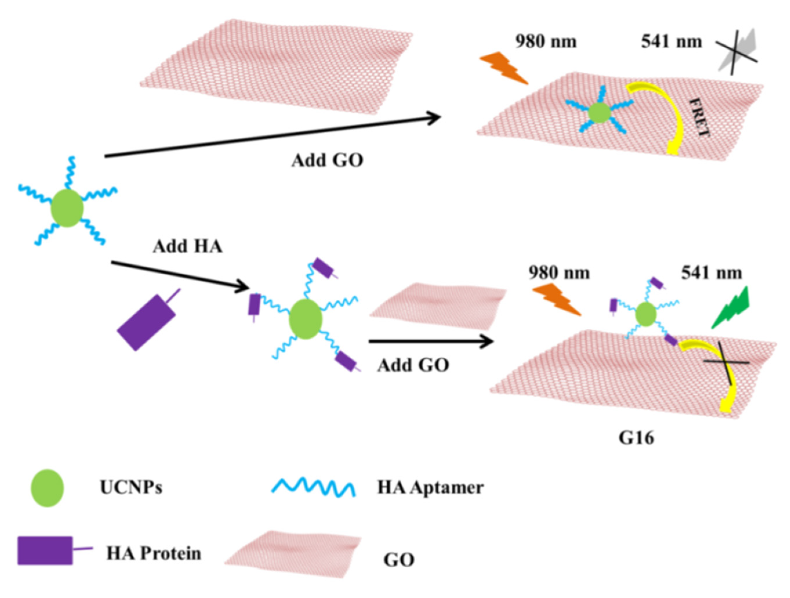 Applsci 12 06844 g018