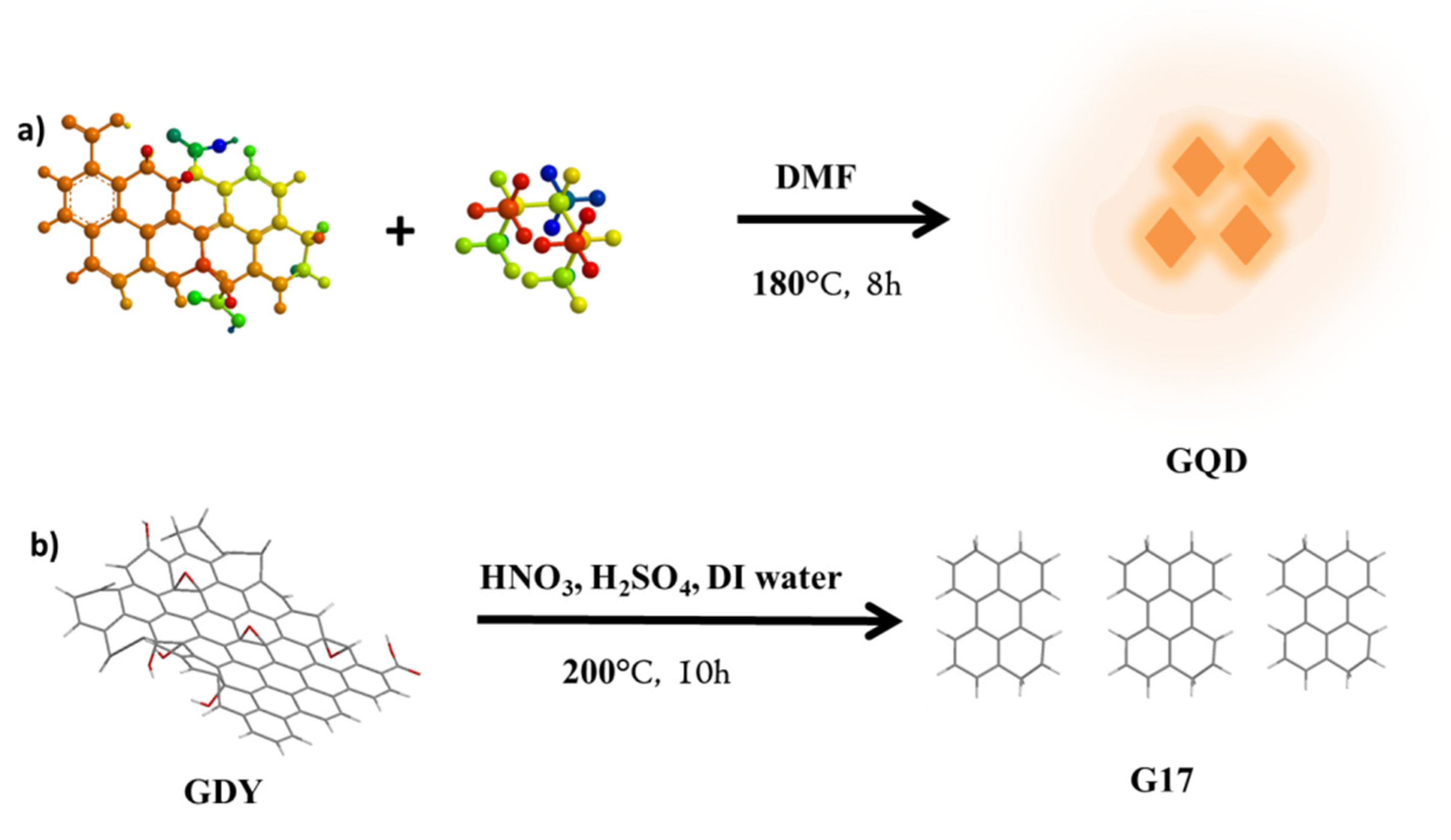 Applsci 12 06844 g019