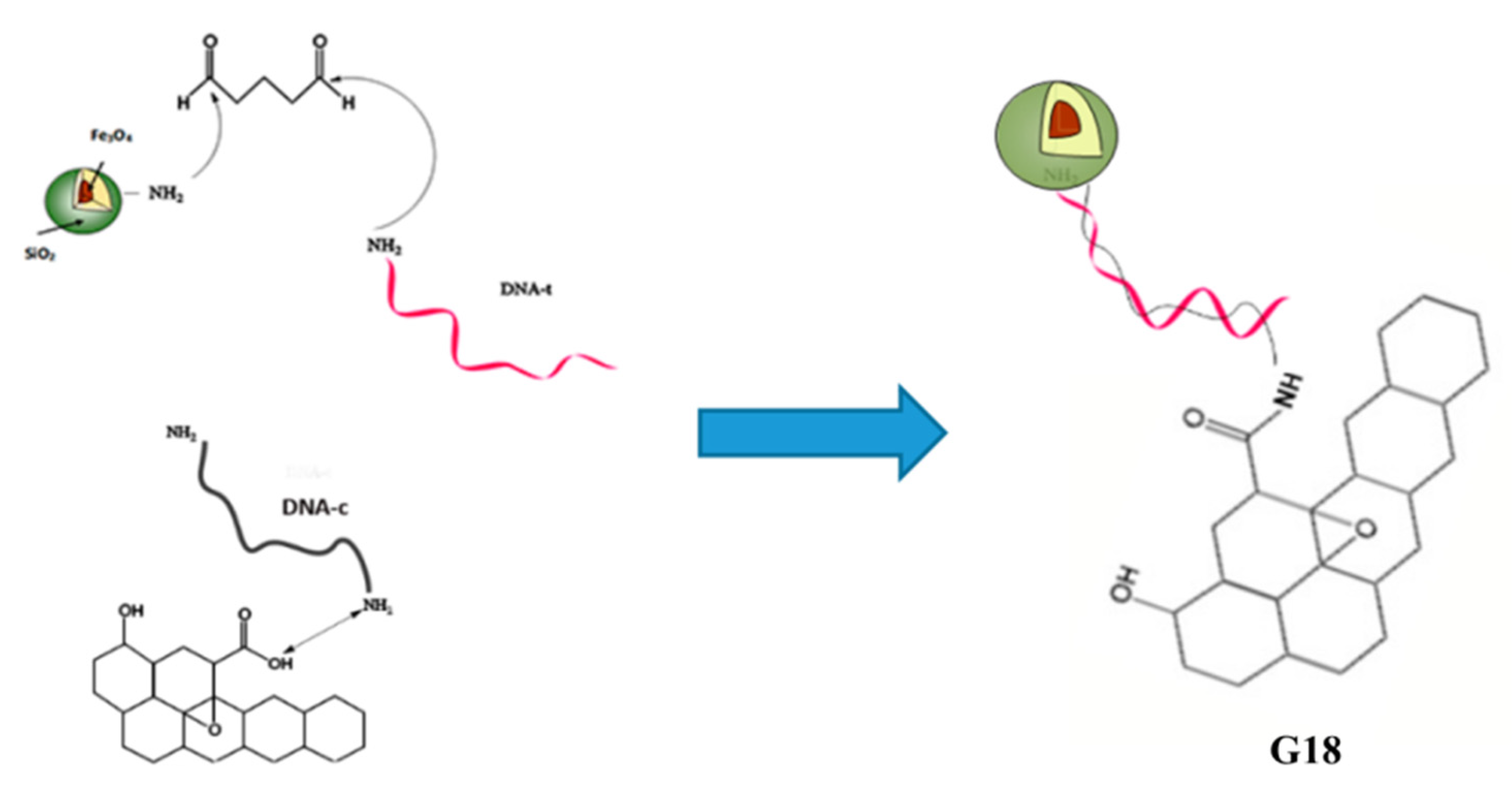 Applsci 12 06844 g020