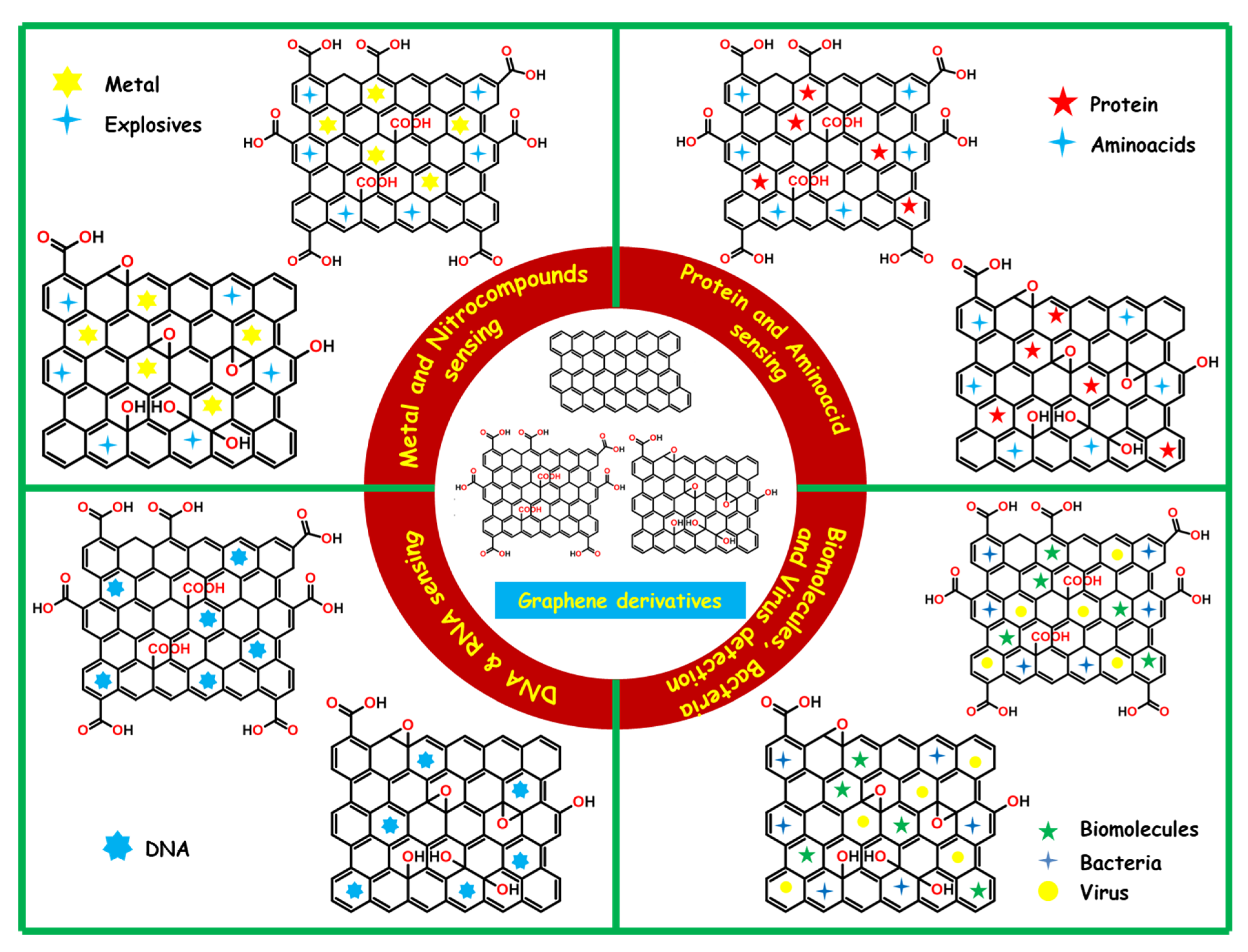 Applsci 12 06844 sch001