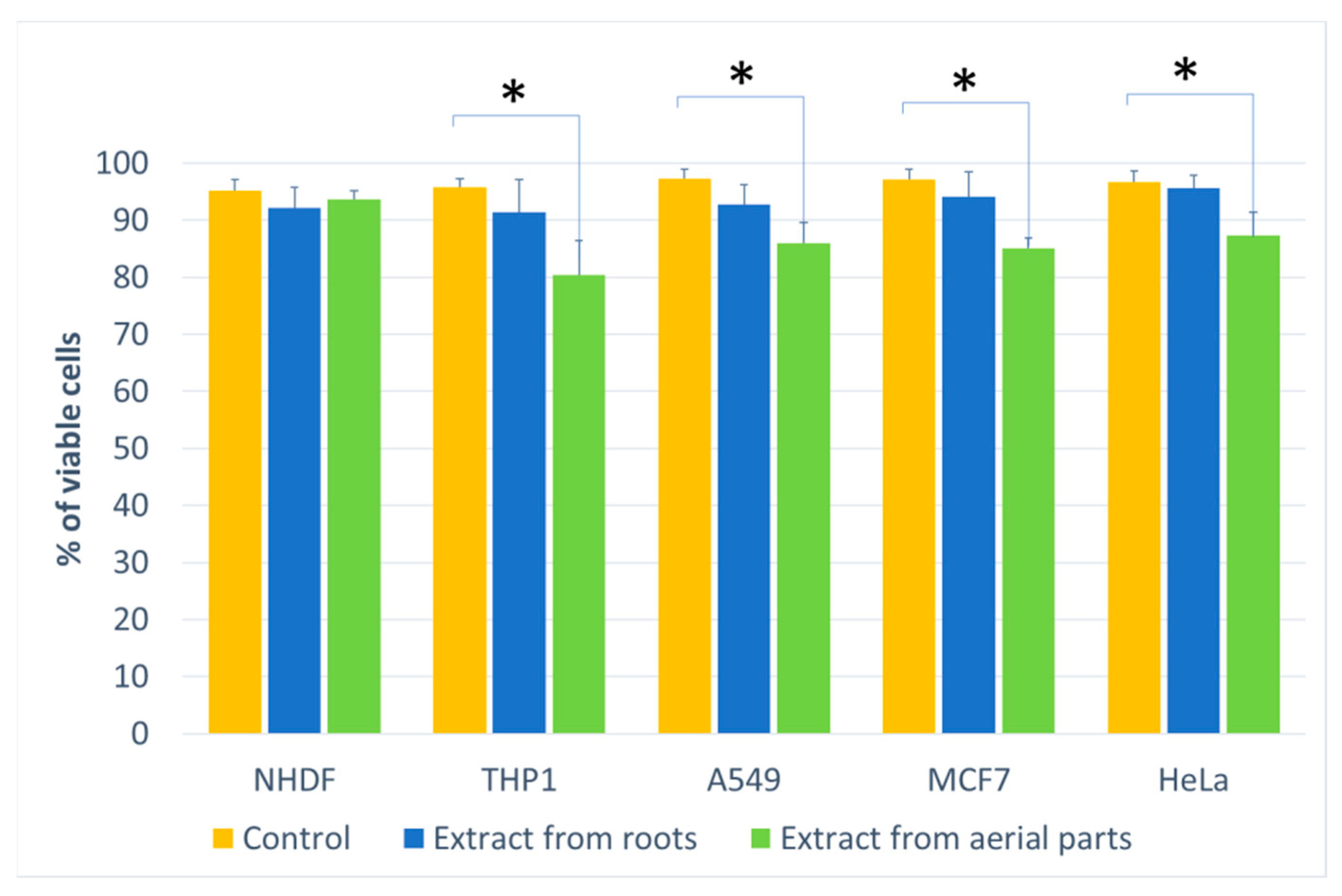 Applsci 12 06845 g003