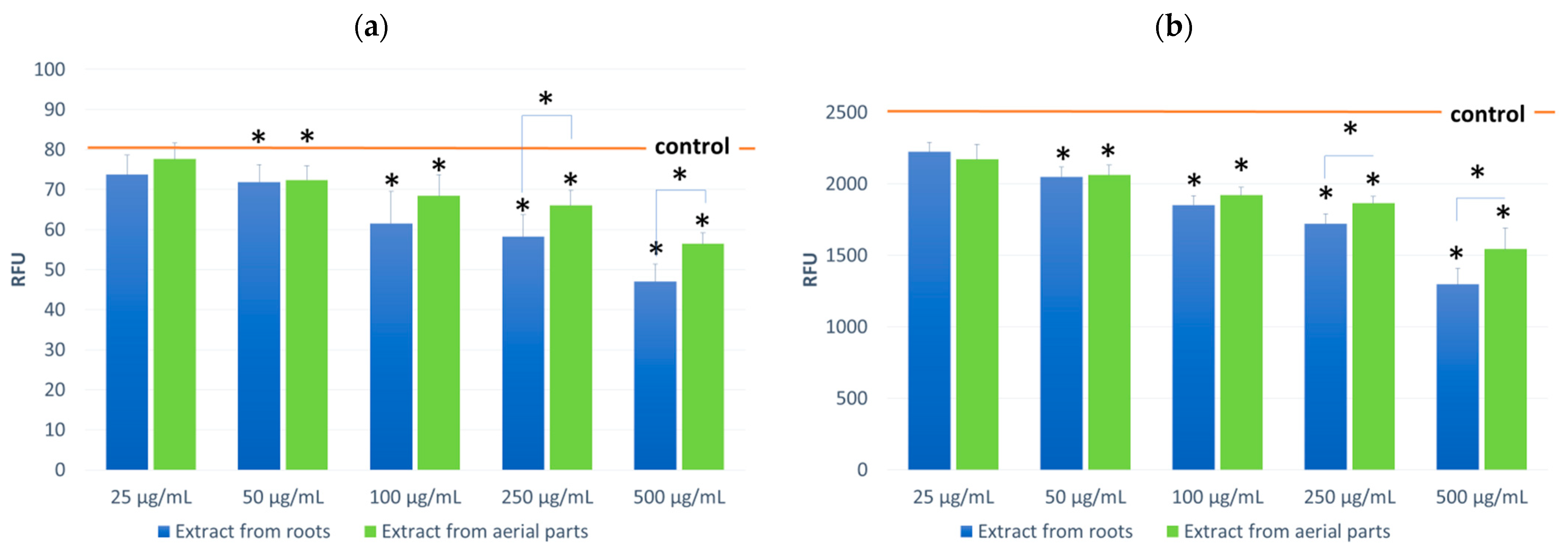 Applsci 12 06845 g004