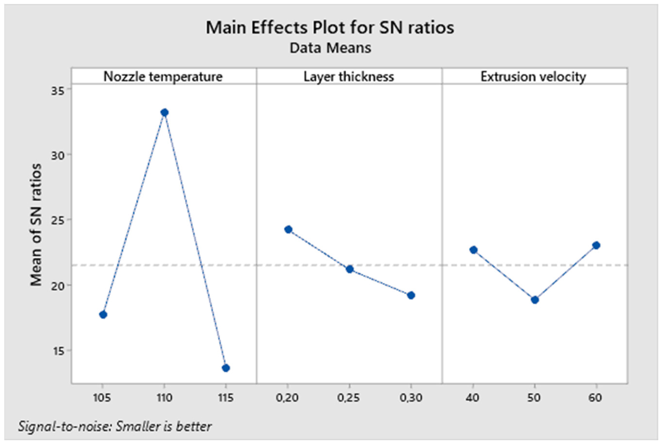 Applsci 12 06847 g002