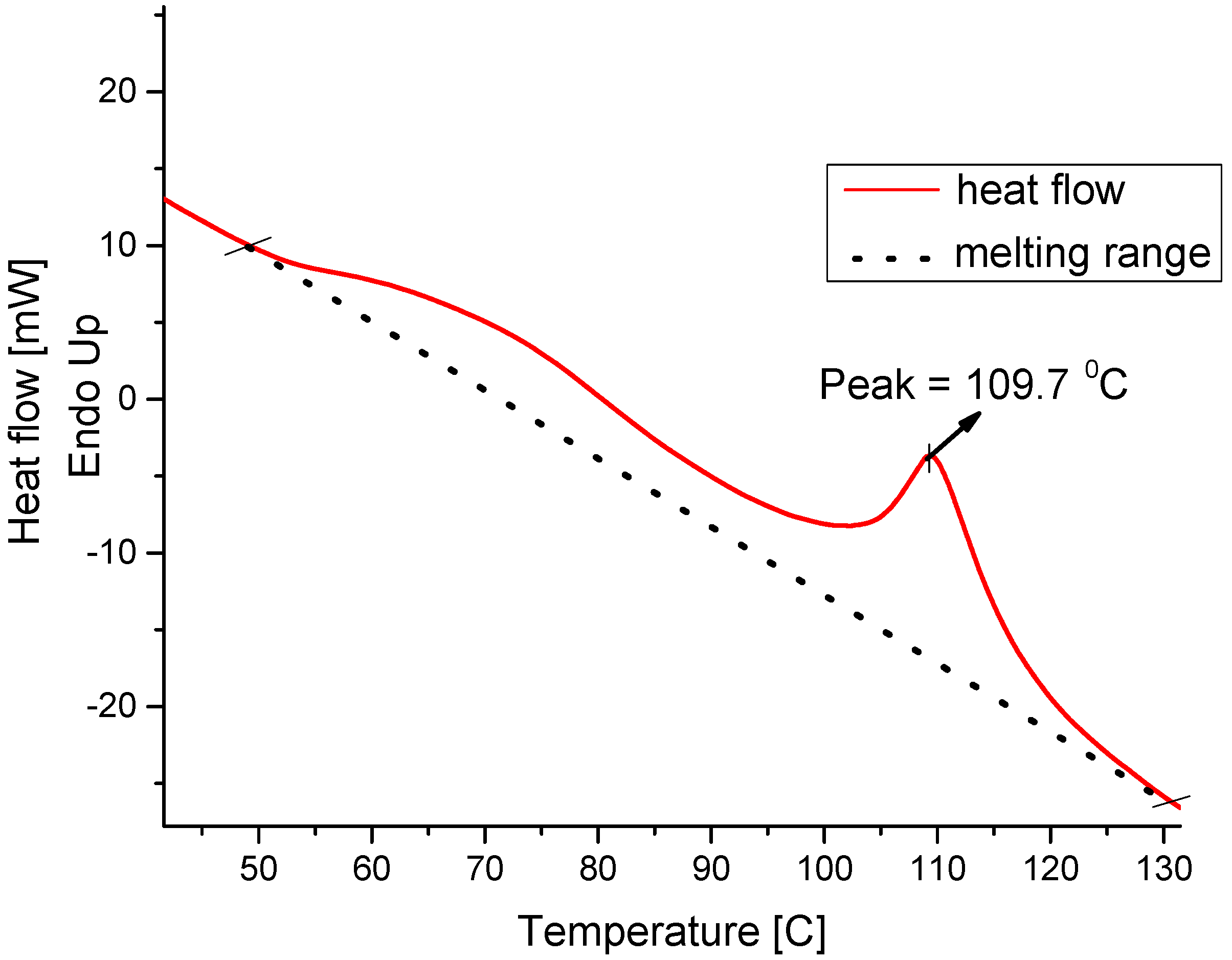 Applsci 12 06847 g003