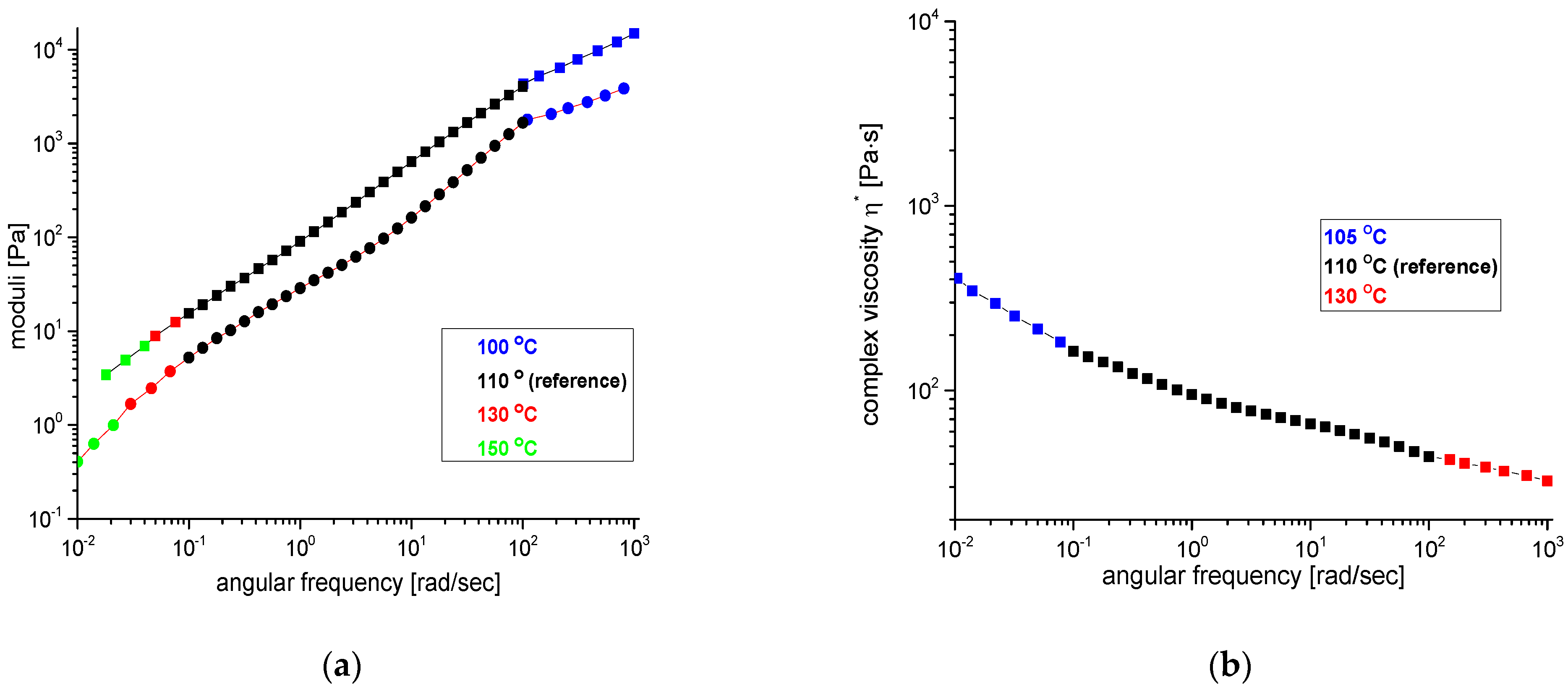 Applsci 12 06847 g006