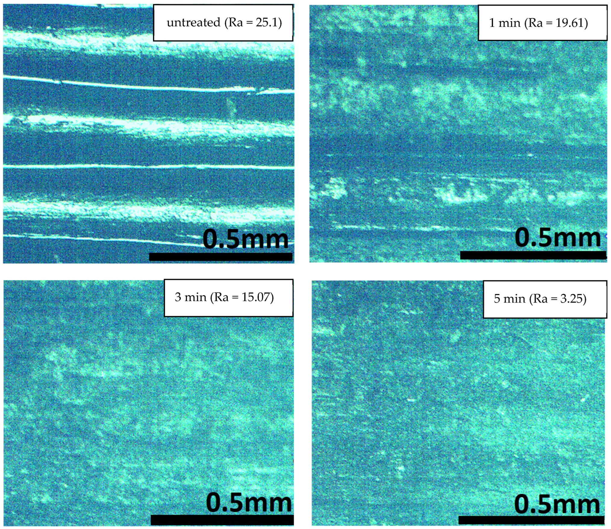 Applsci 12 06847 g008