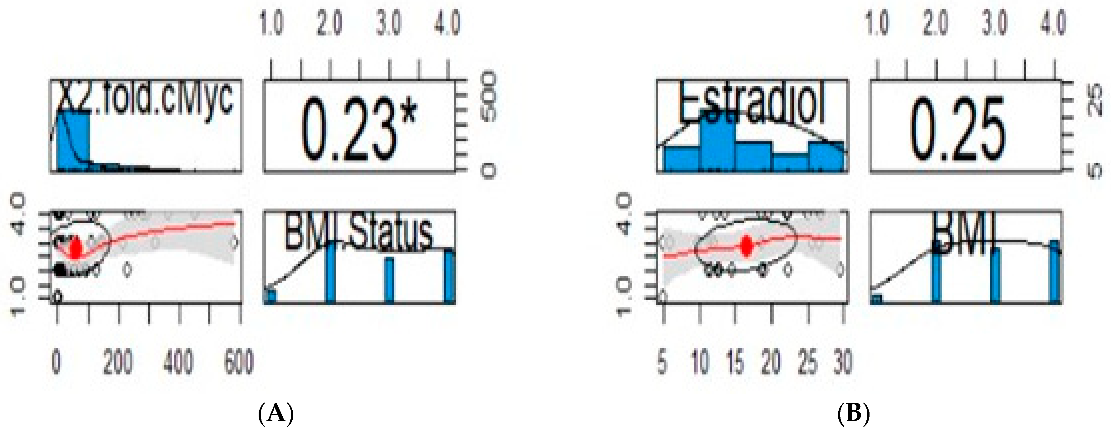 Applsci 12 06853 g003