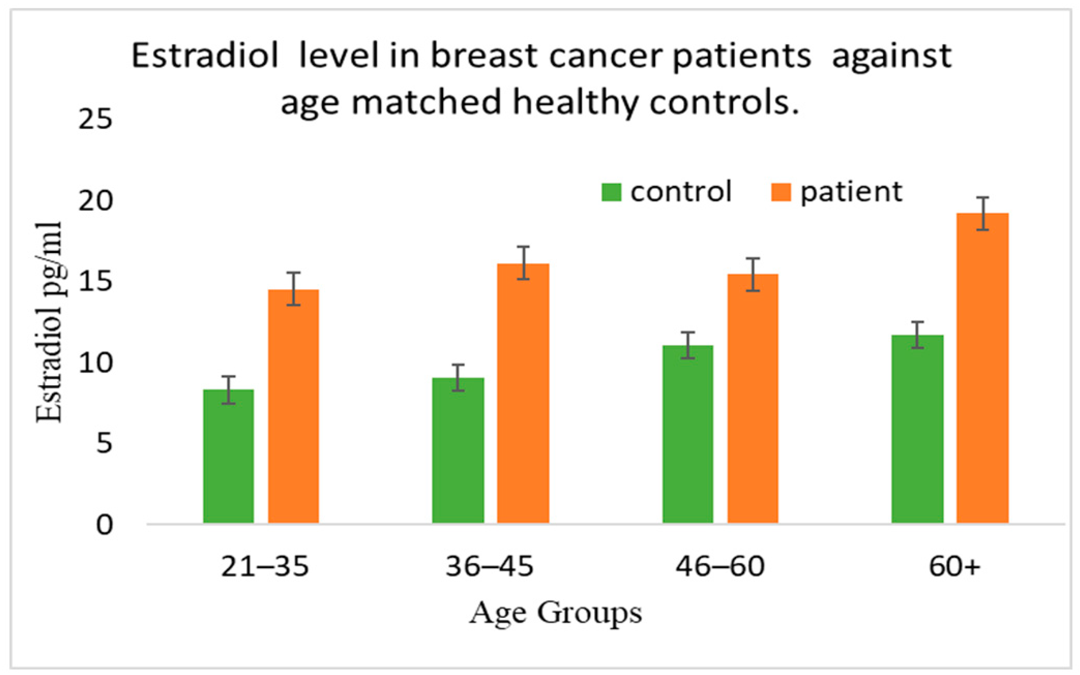Applsci 12 06853 g005