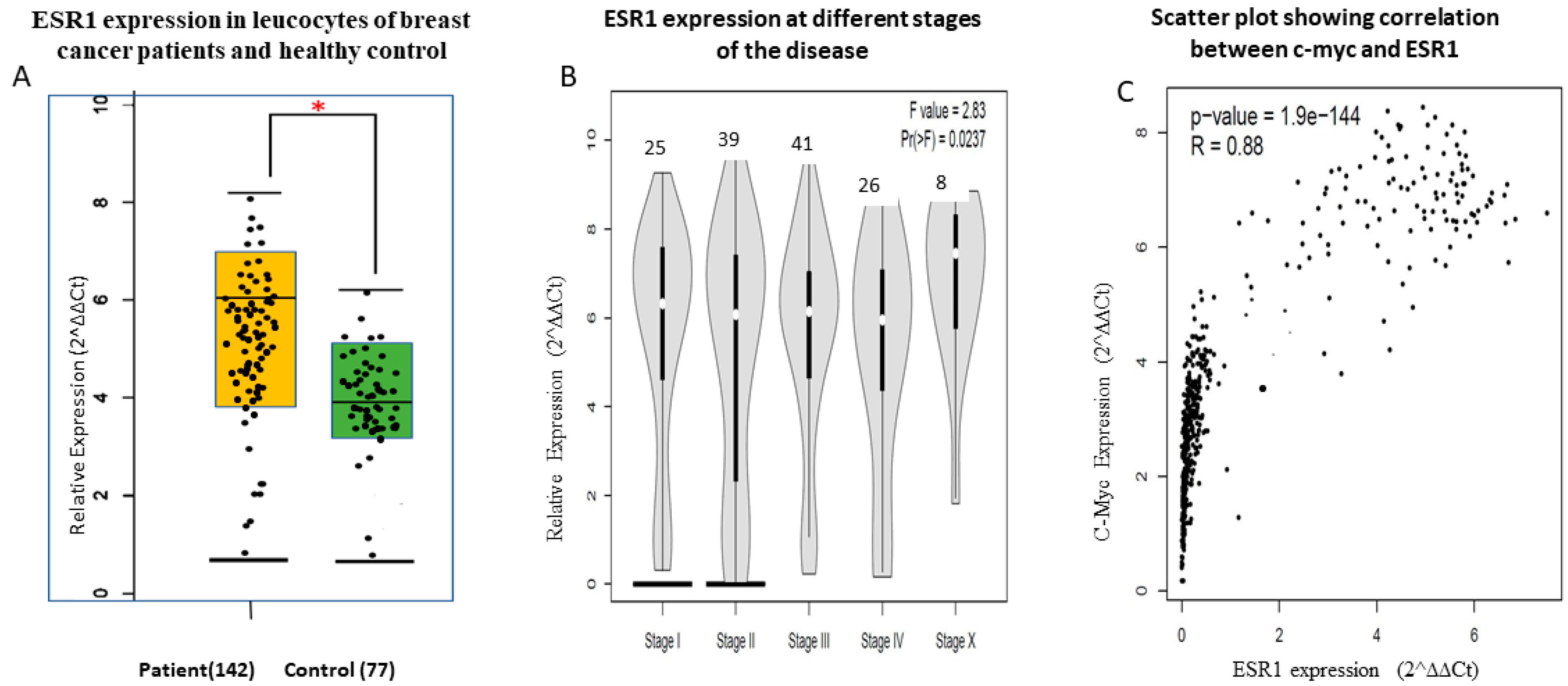 Applsci 12 06853 g006