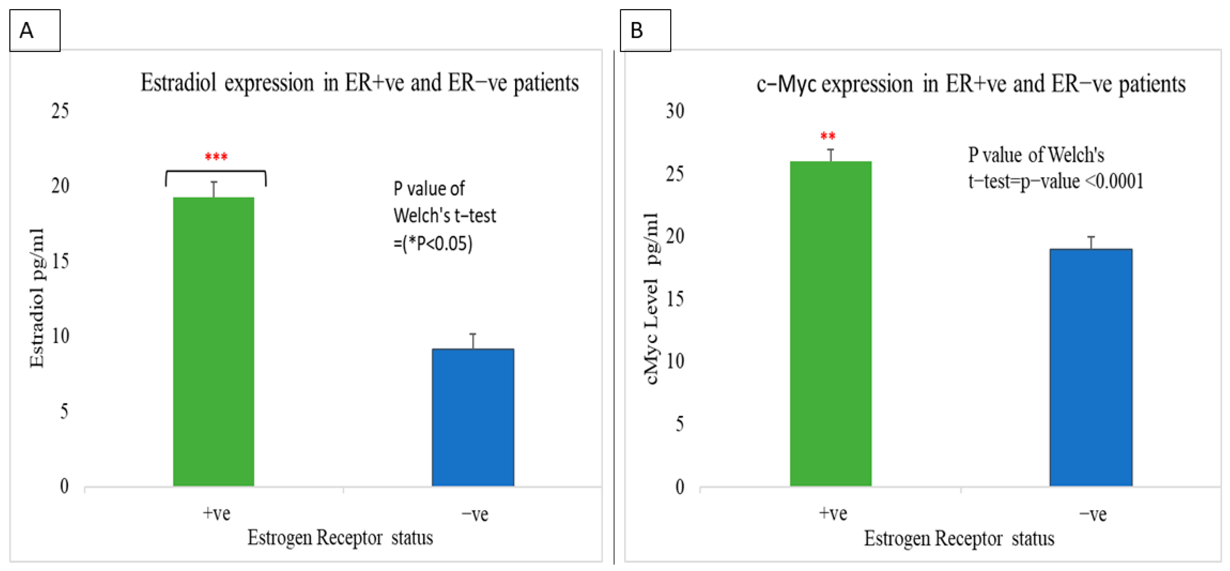 Applsci 12 06853 g007