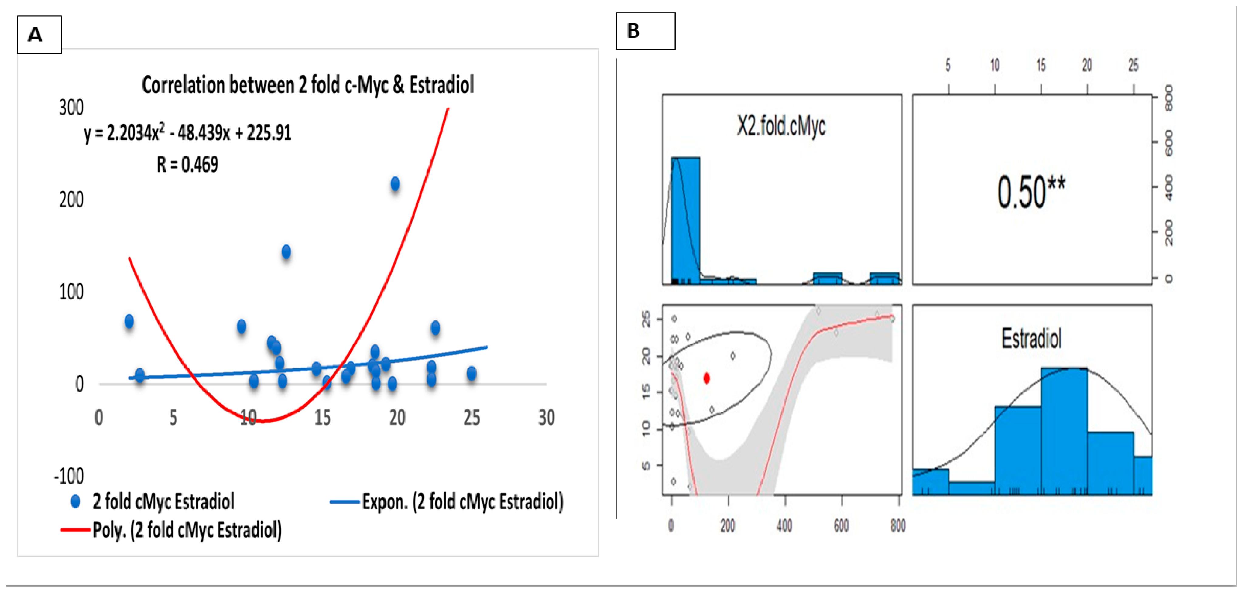 Applsci 12 06853 g008