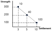 Applsci 12 06855 i001 Applsci 12 06855 i001