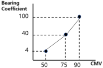 Applsci 12 06855 i002 Applsci 12 06855 i002