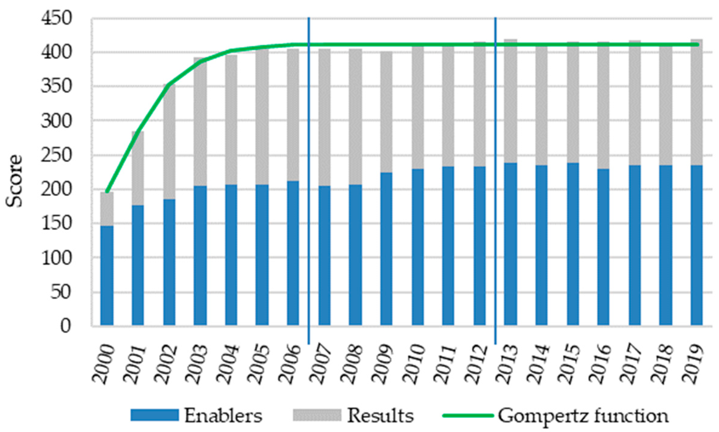 Applsci 12 06856 g001