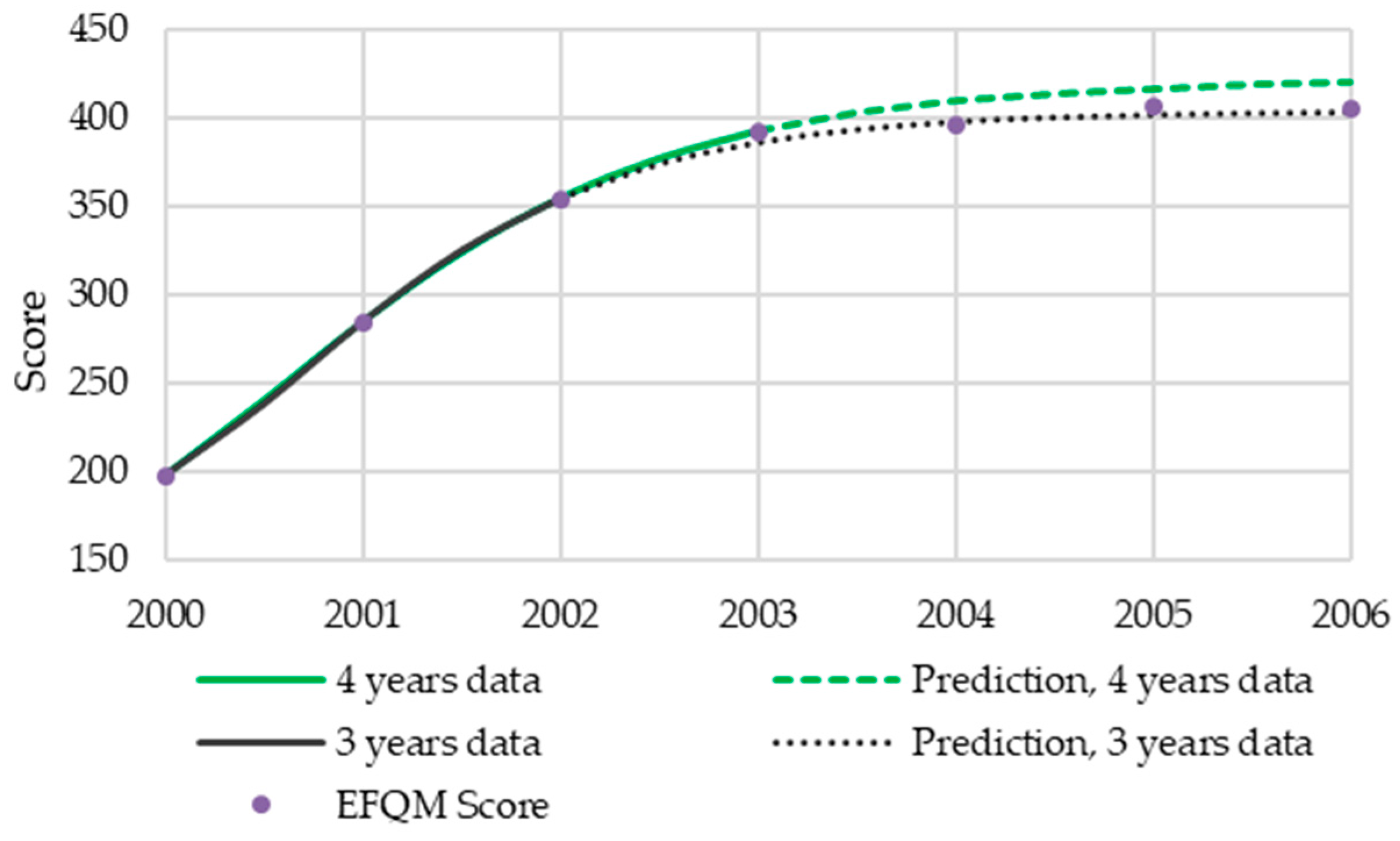 Applsci 12 06856 g002