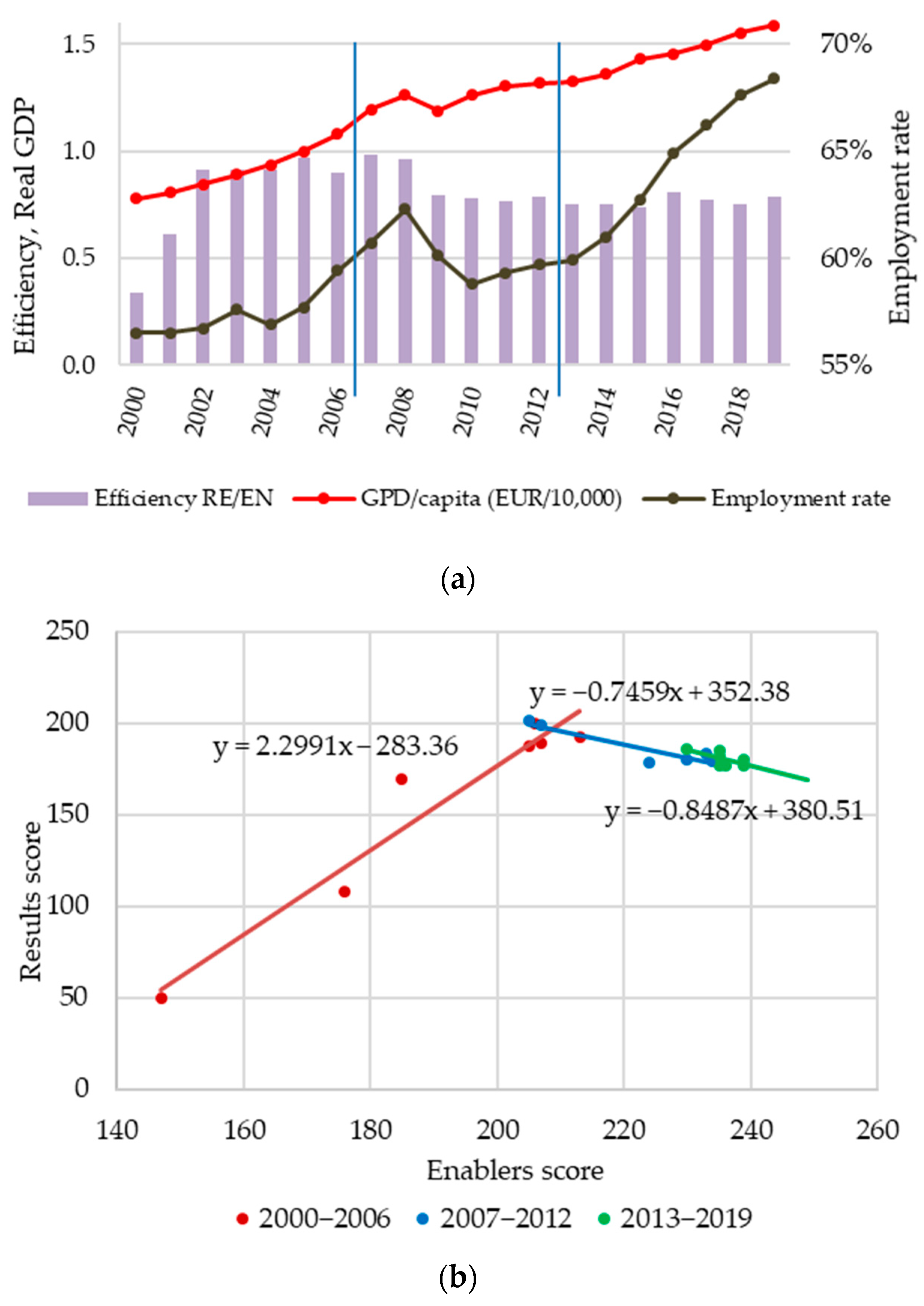 Applsci 12 06856 g004