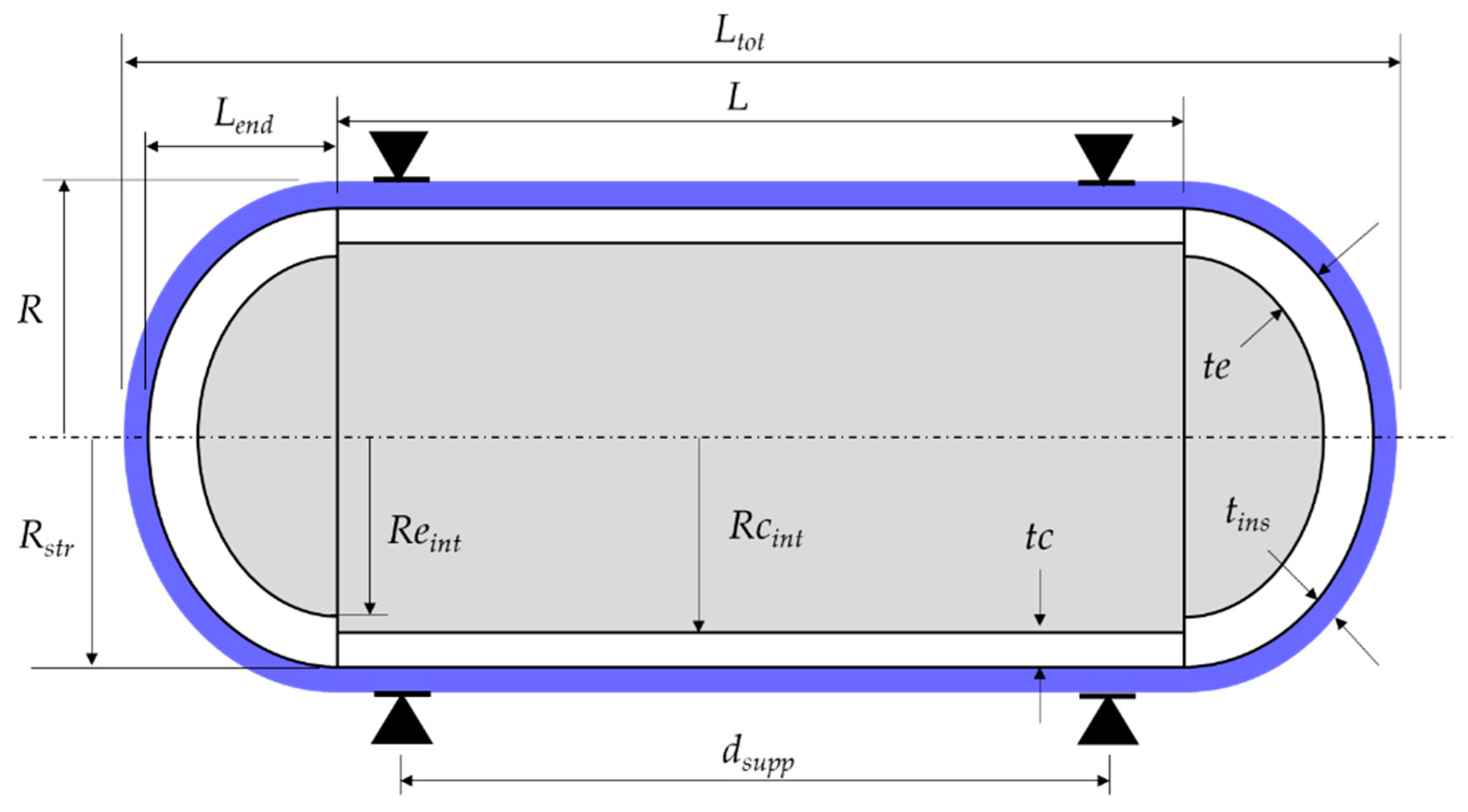 Applsci 12 06857 g007 Applsci 12 06857 g007
