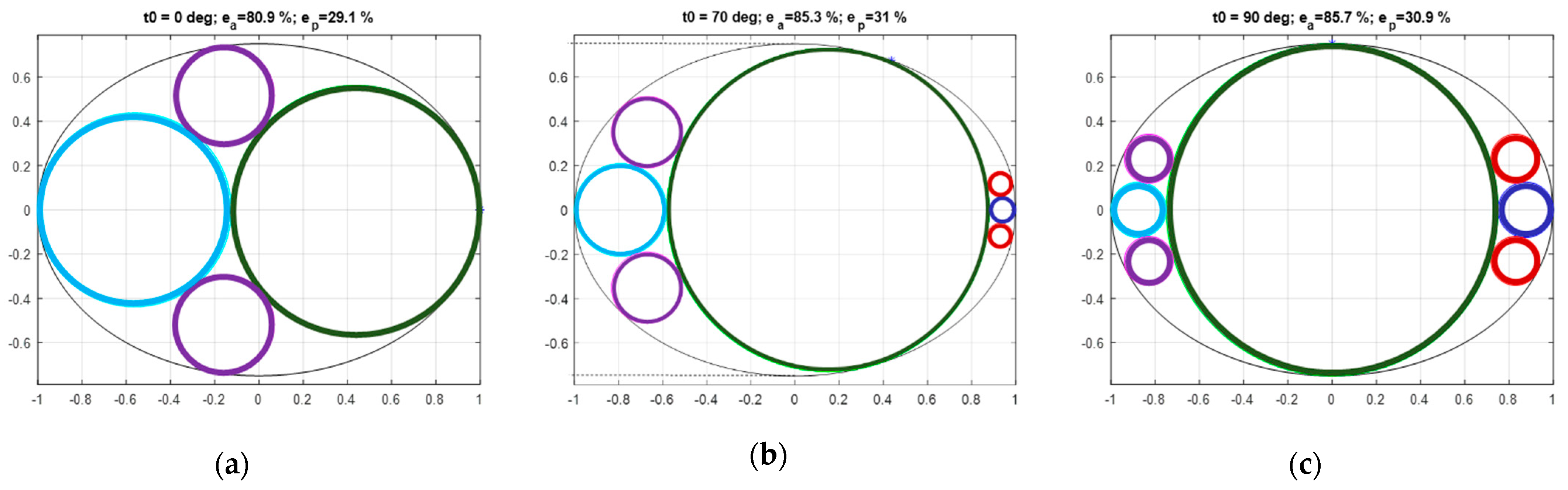 Applsci 12 06857 g010 Applsci 12 06857 g010