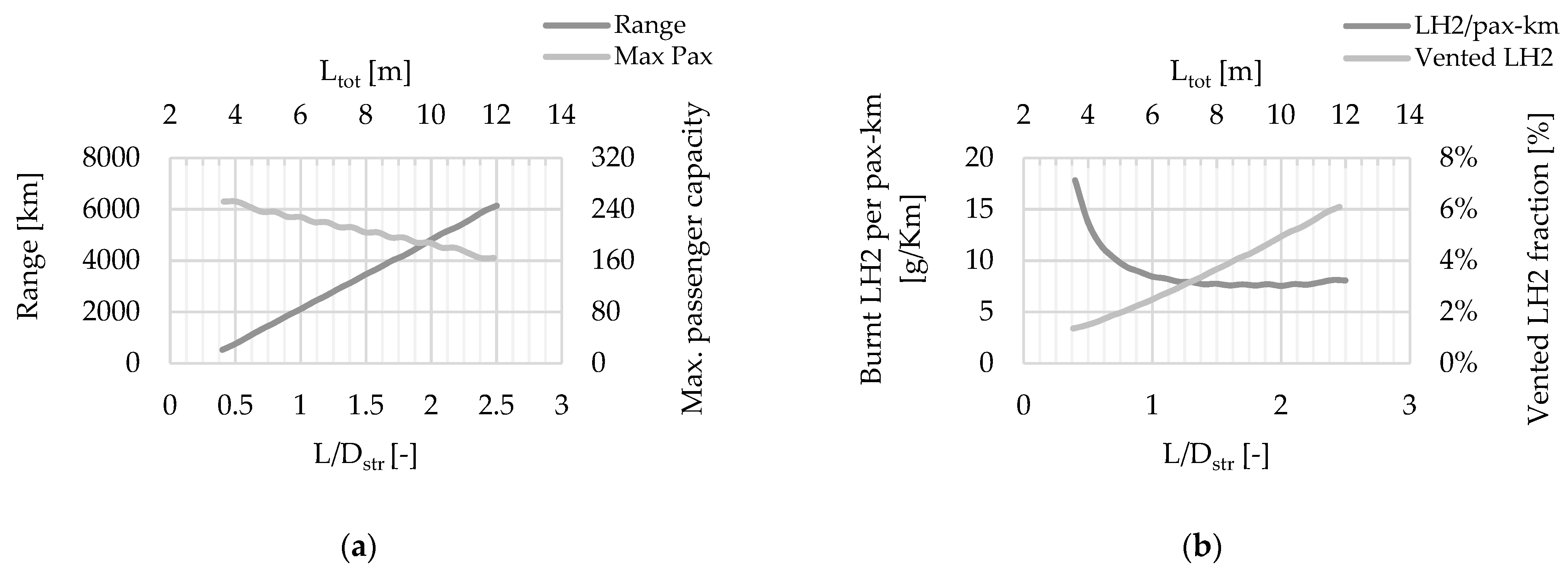 Applsci 12 06857 g020 Applsci 12 06857 g020