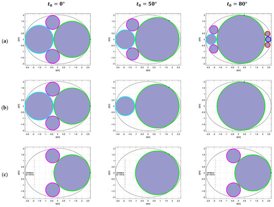 Applsci 12 06857 g0a2 550