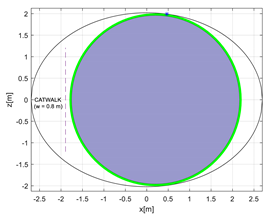 Applsci 12 06857 i002