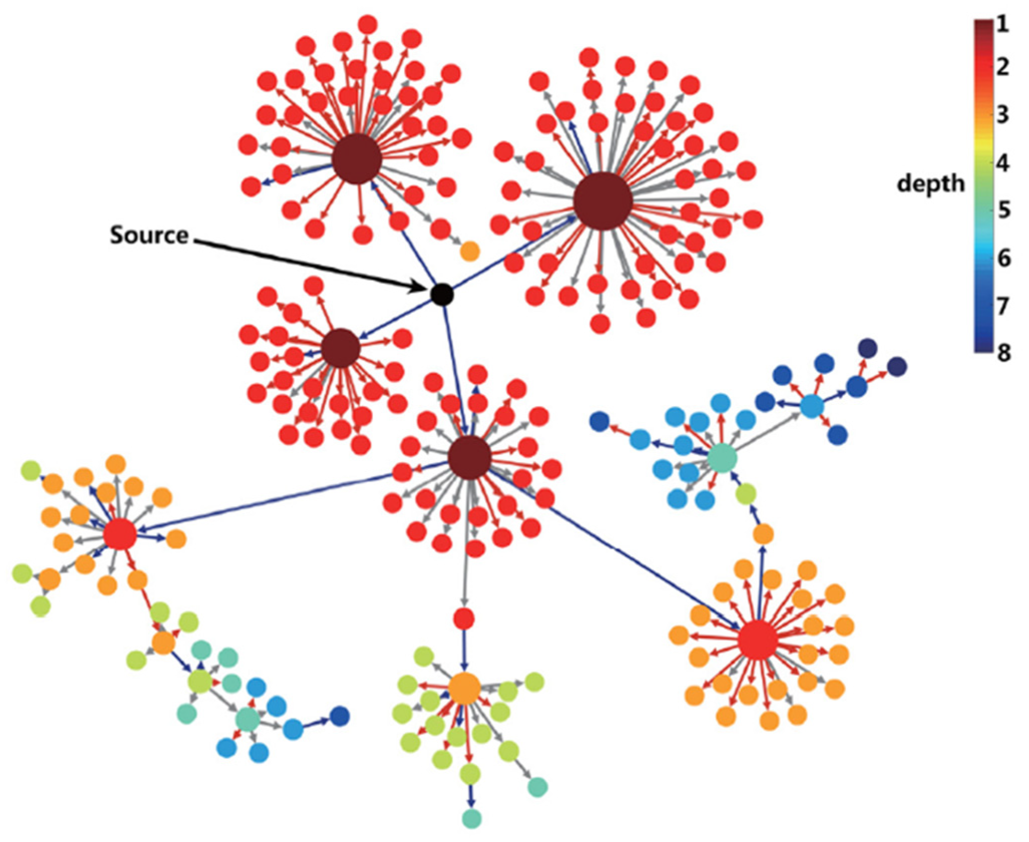 Applsci 12 06858 g001