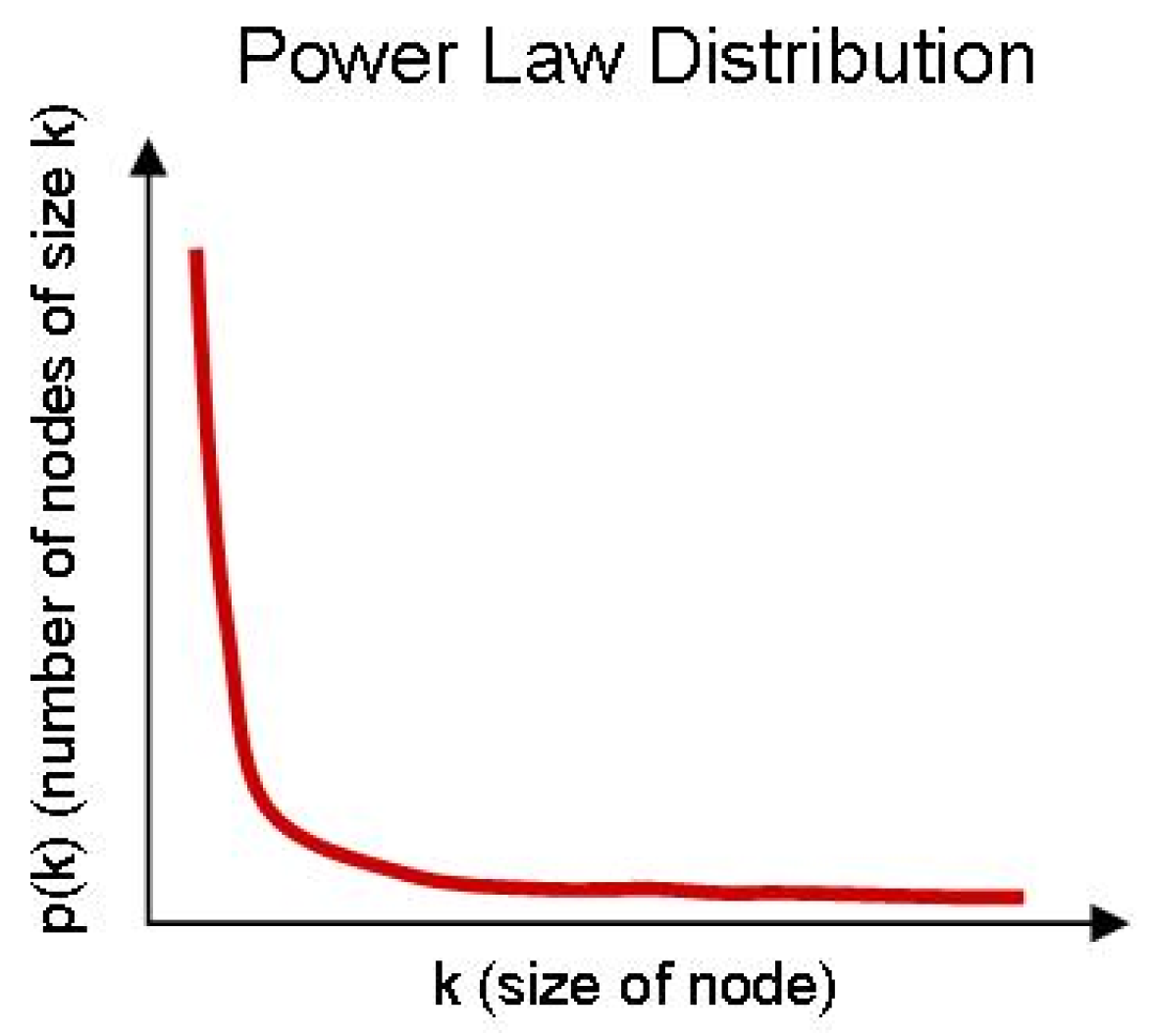 Applsci 12 06858 g003