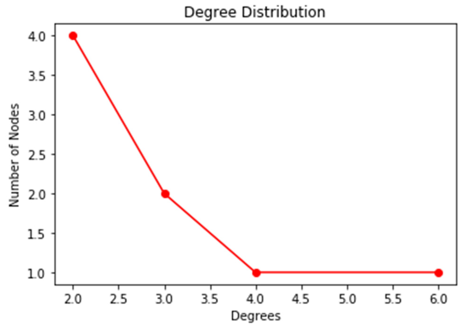 Applsci 12 06858 g008