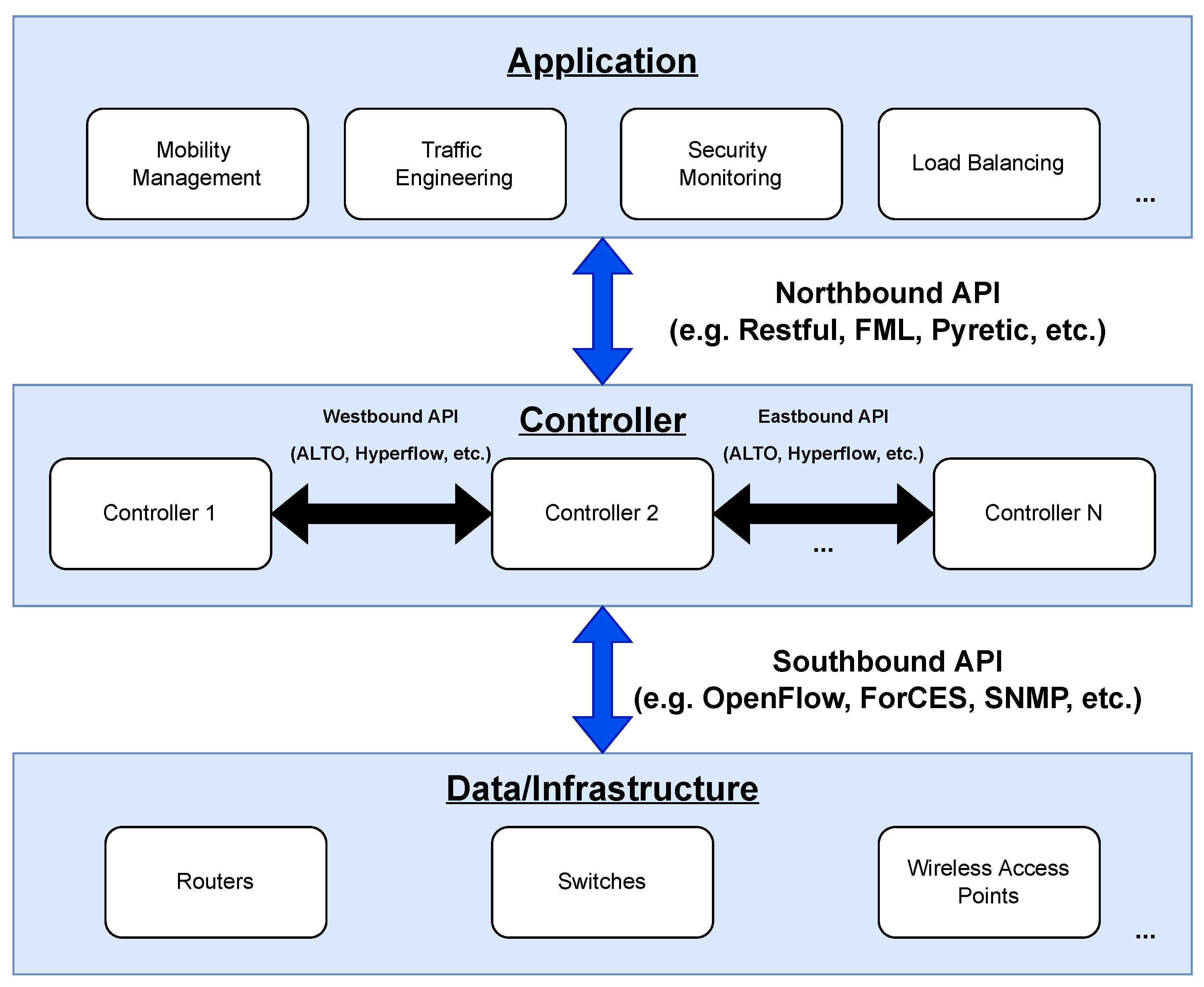 Applsci 12 06868 g001