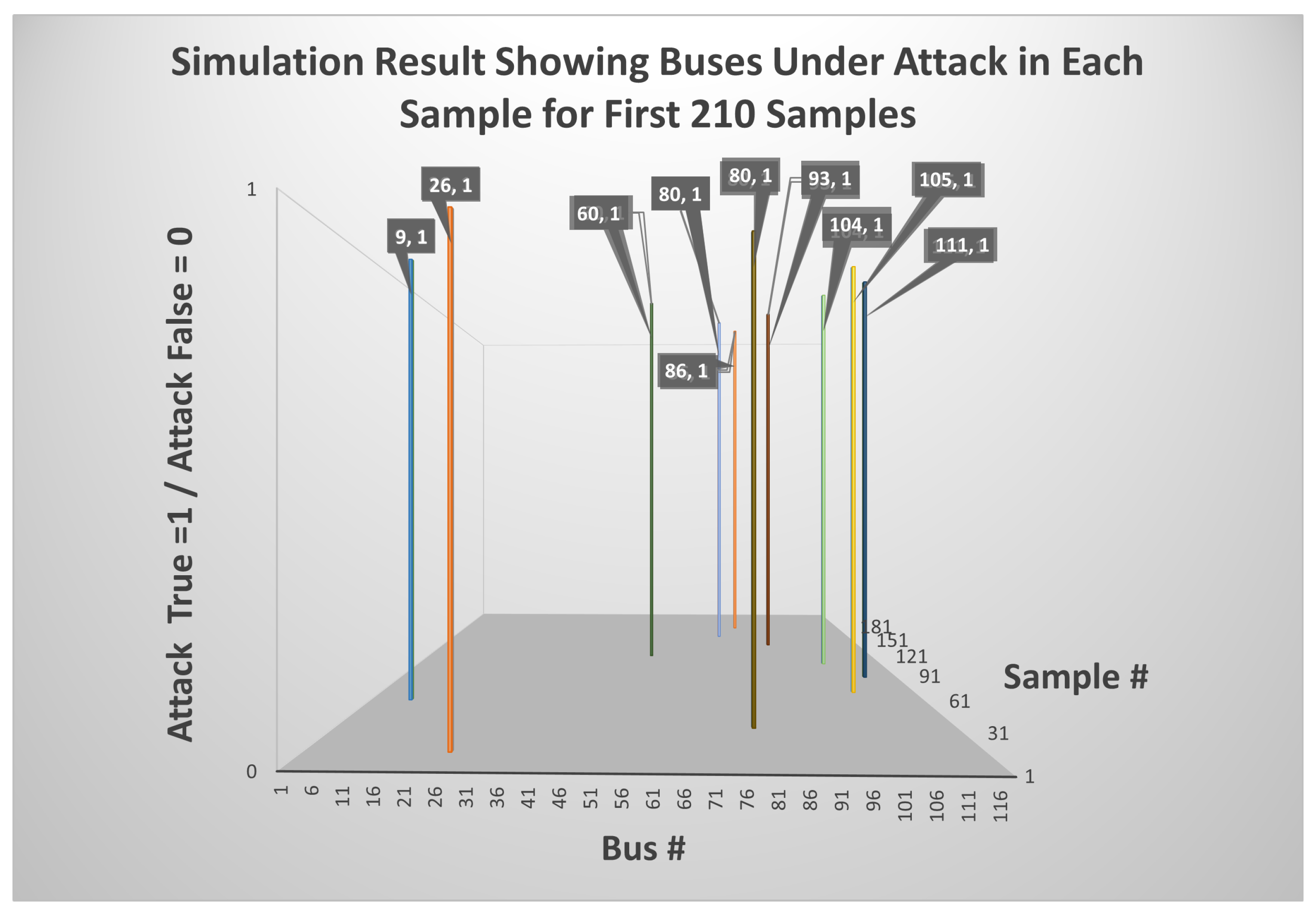 Applsci 12 06868 g006